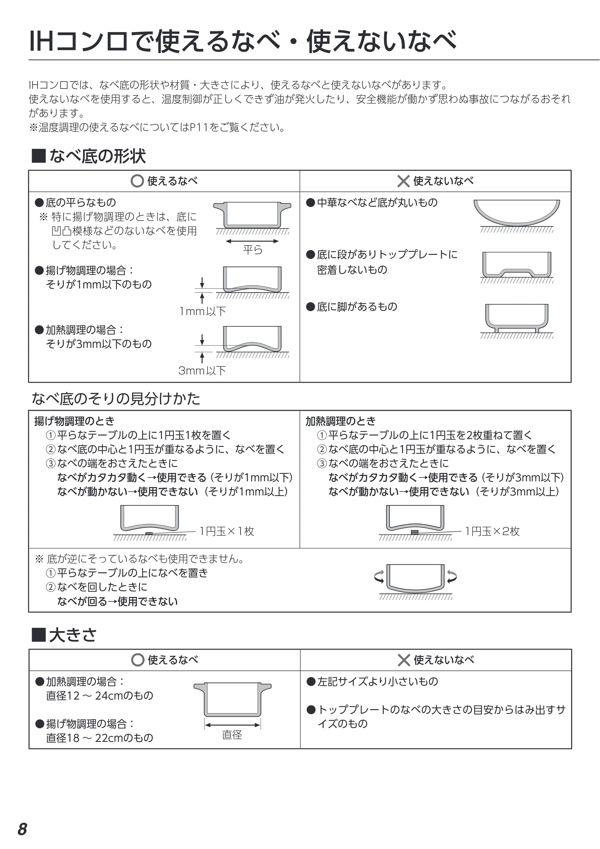 アイリスオーヤマ IHK-T391 取扱説明書 — 原本ページ — 8ページ