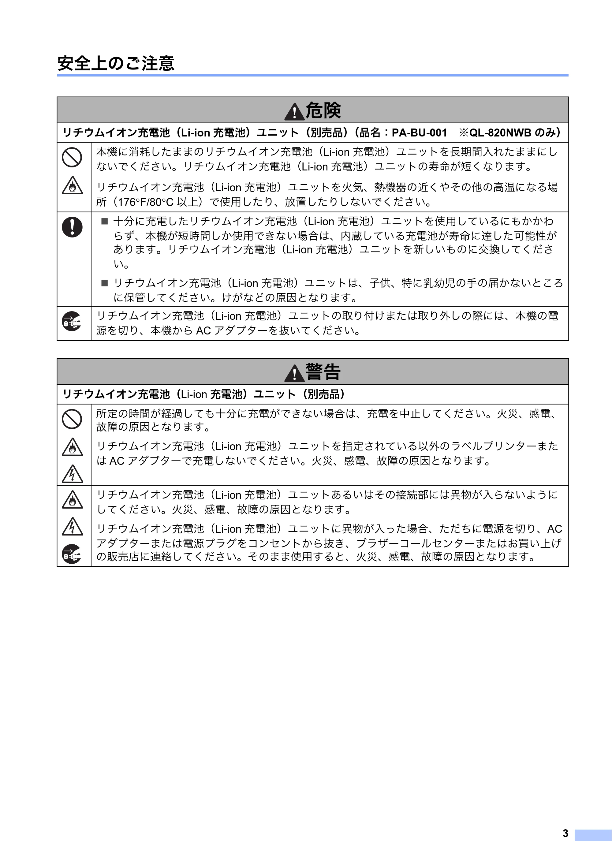 ブラザー QL-800 / QL-820NWB/ 820NWBc 安全にお使いいただくために — 原本ページ — 4ページ