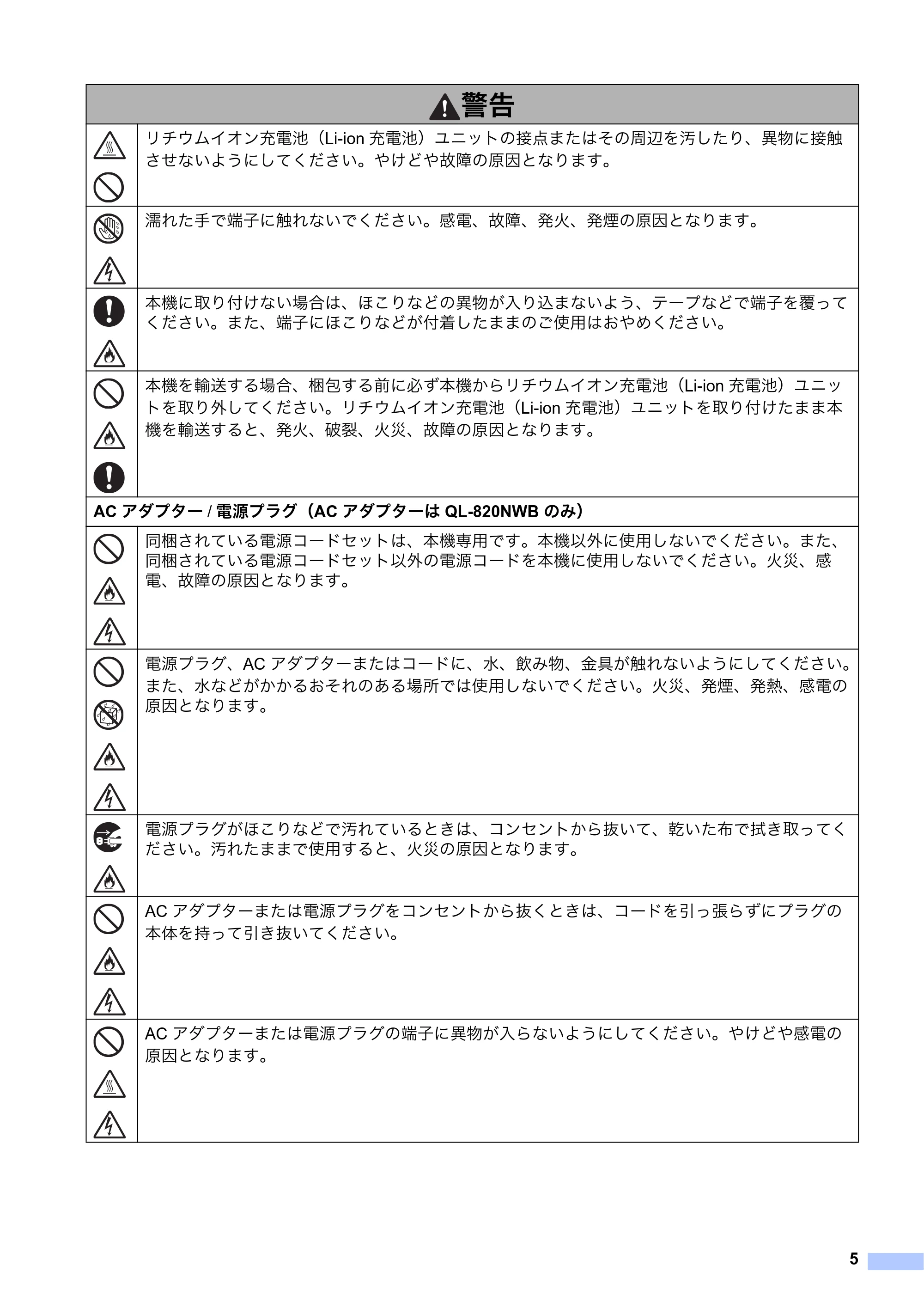 ブラザー QL-800 / QL-820NWB/ 820NWBc 安全にお使いいただくために — 原本ページ — 6ページ