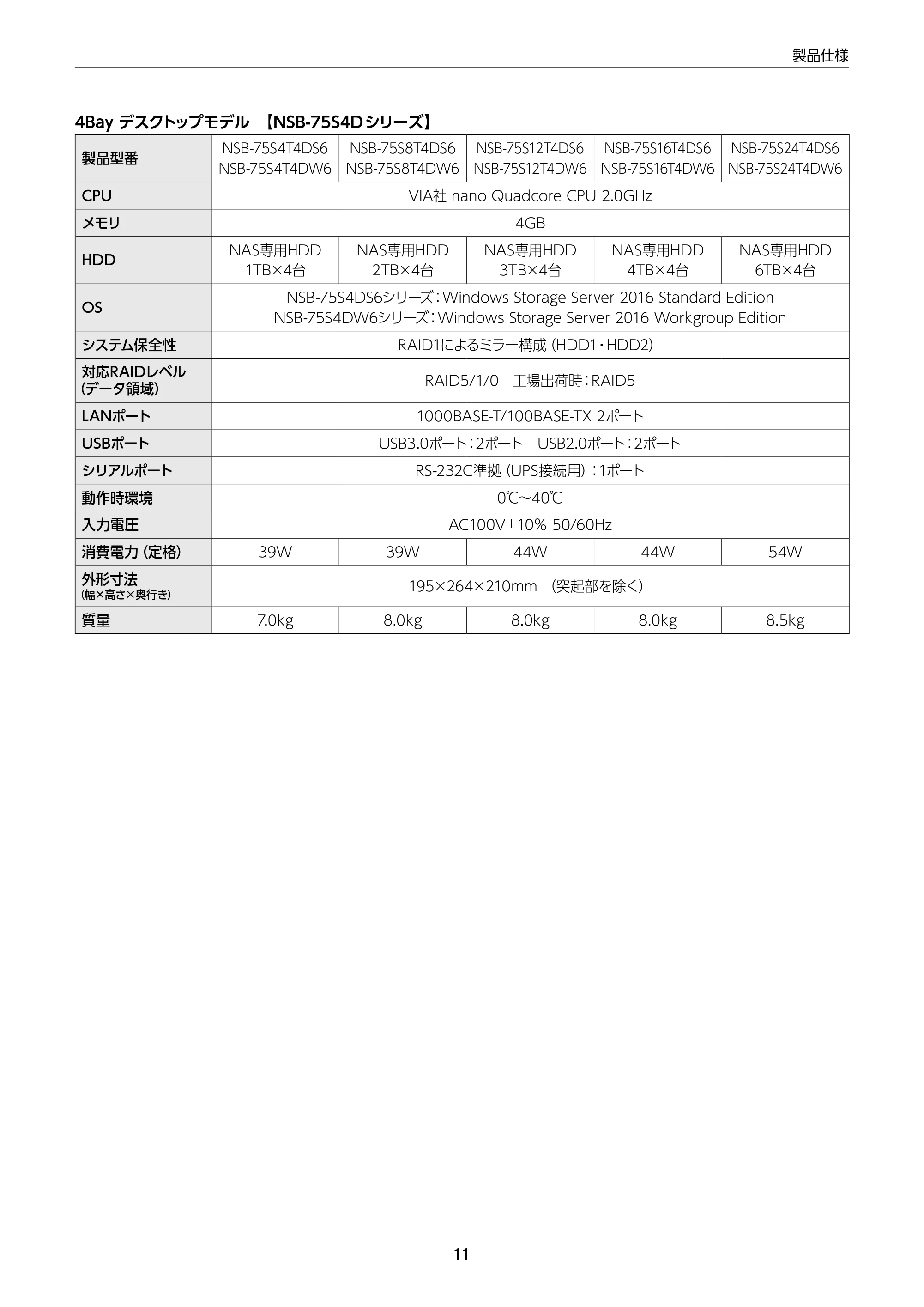エレコム NSB-75S12T4DW65 / NSB-75S16T4DW65 / NSB-75S24T4DW65 12.メンテナンスマニュアル — 4Bay デスクトップモデル 【NSB-75S4Dシリーズ】 — 原本ページ — 11ページ