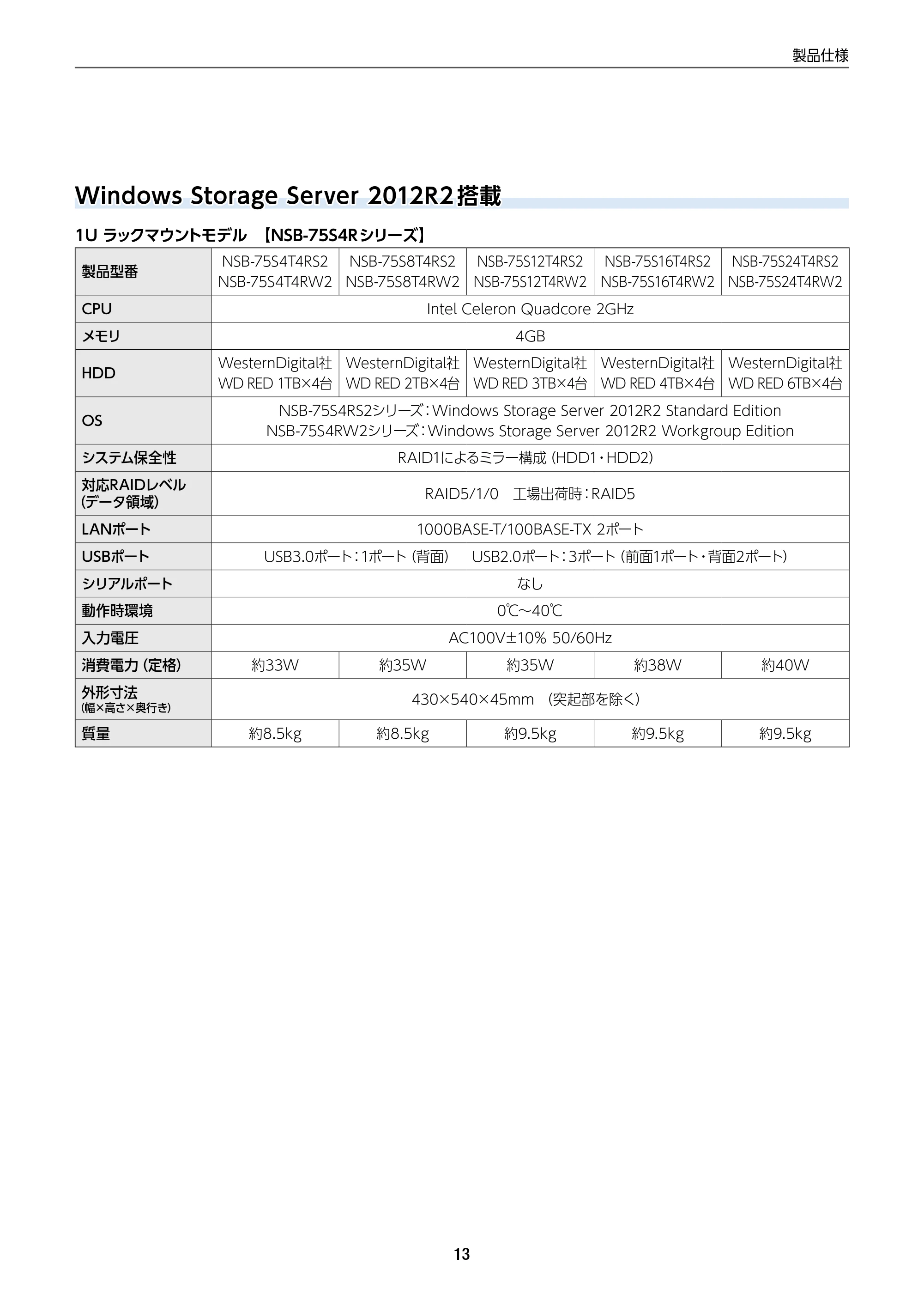 エレコム NSB-75S12T4DW65 / NSB-75S16T4DW65 / NSB-75S24T4DW65 12.メンテナンスマニュアル — Windows Storage Server 2012R2搭載 — 原本ページ — 13ページ