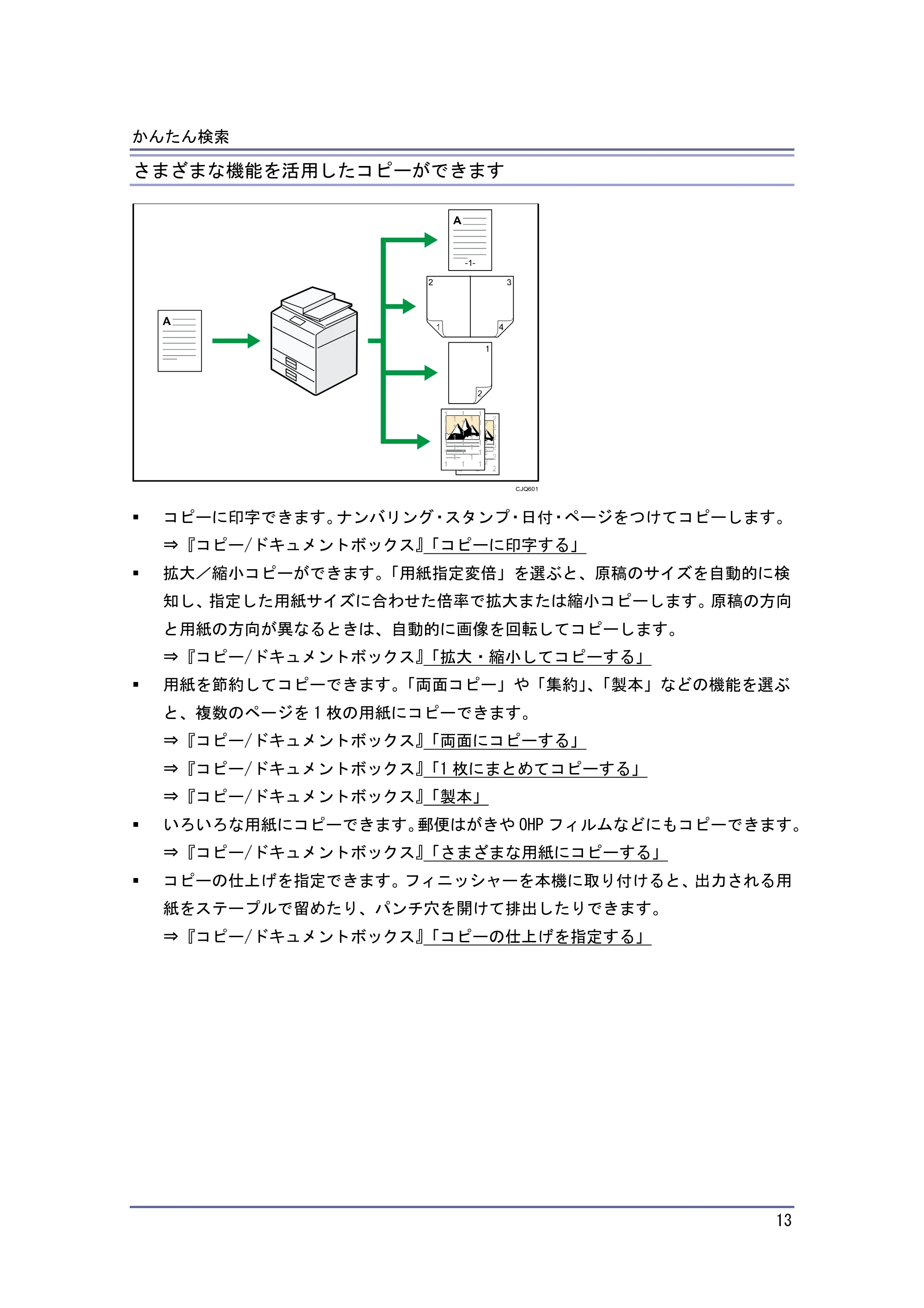 京セラ TASKalfa 4010w / TASKalfa 4011w / TASKalfa 4012w TASKalfa 4010w/4011w/4012w 使用説明書（本機をお使いになる方へ） — さまざまな機能を活用したコピーができます — 原本ページ — 13ページ