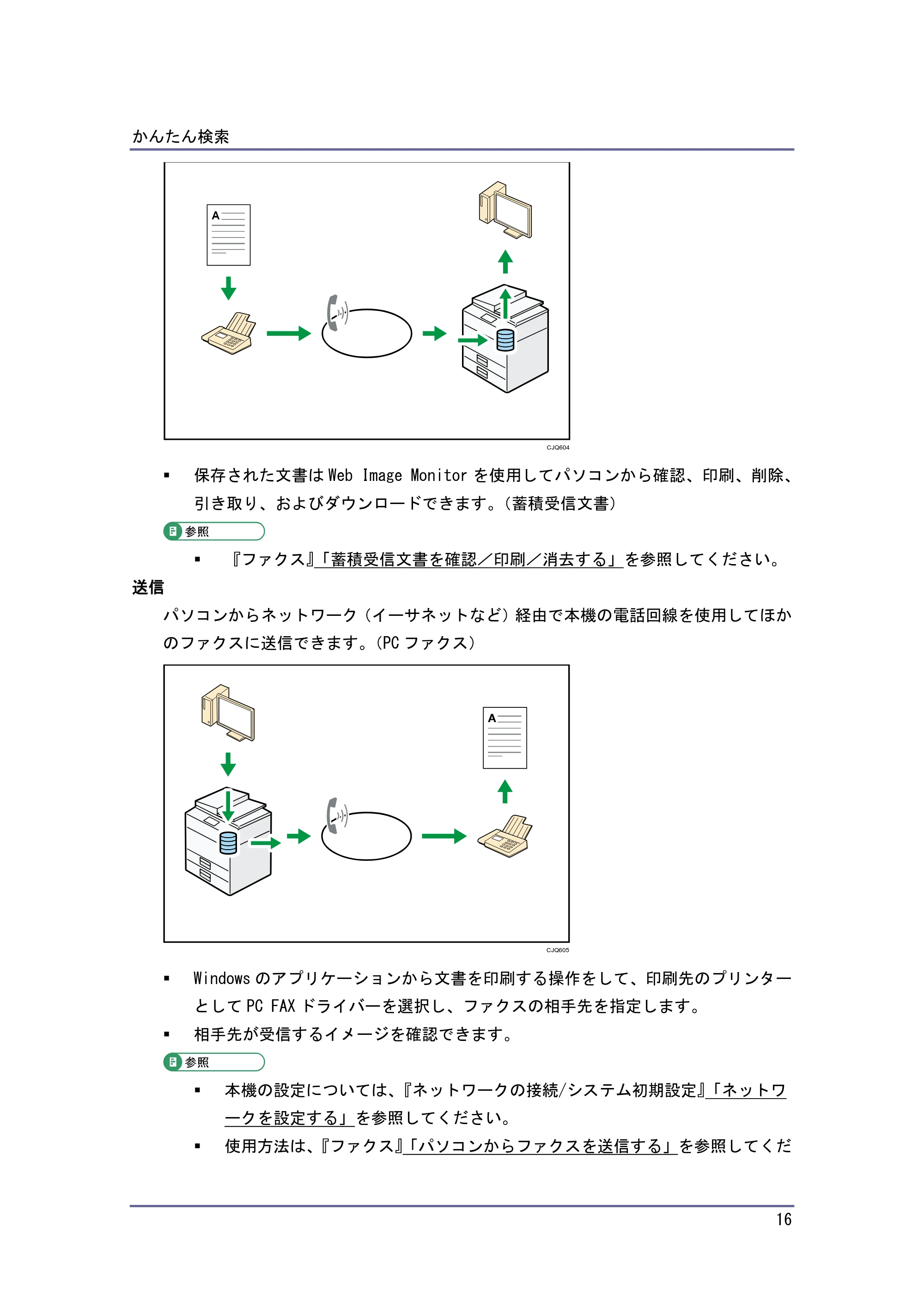 京セラ TASKalfa 4010w / TASKalfa 4011w / TASKalfa 4012w TASKalfa 4010w/4011w/4012w 使用説明書（本機をお使いになる方へ） — 原本ページ — 16ページ