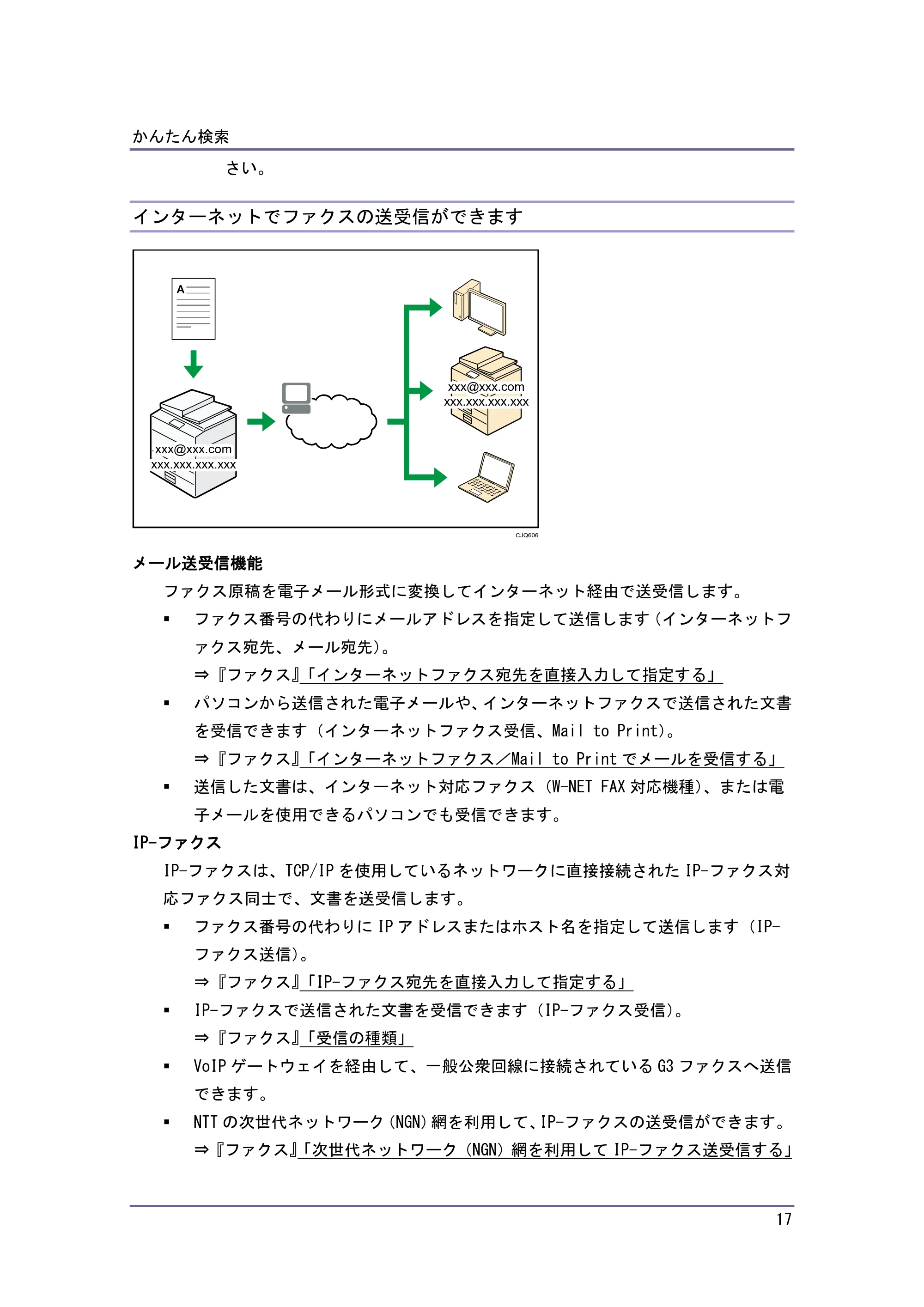 京セラ TASKalfa 4010w / TASKalfa 4011w / TASKalfa 4012w TASKalfa 4010w/4011w/4012w 使用説明書（本機をお使いになる方へ） — インターネットでファクスの送受信ができます — 原本ページ — 17ページ