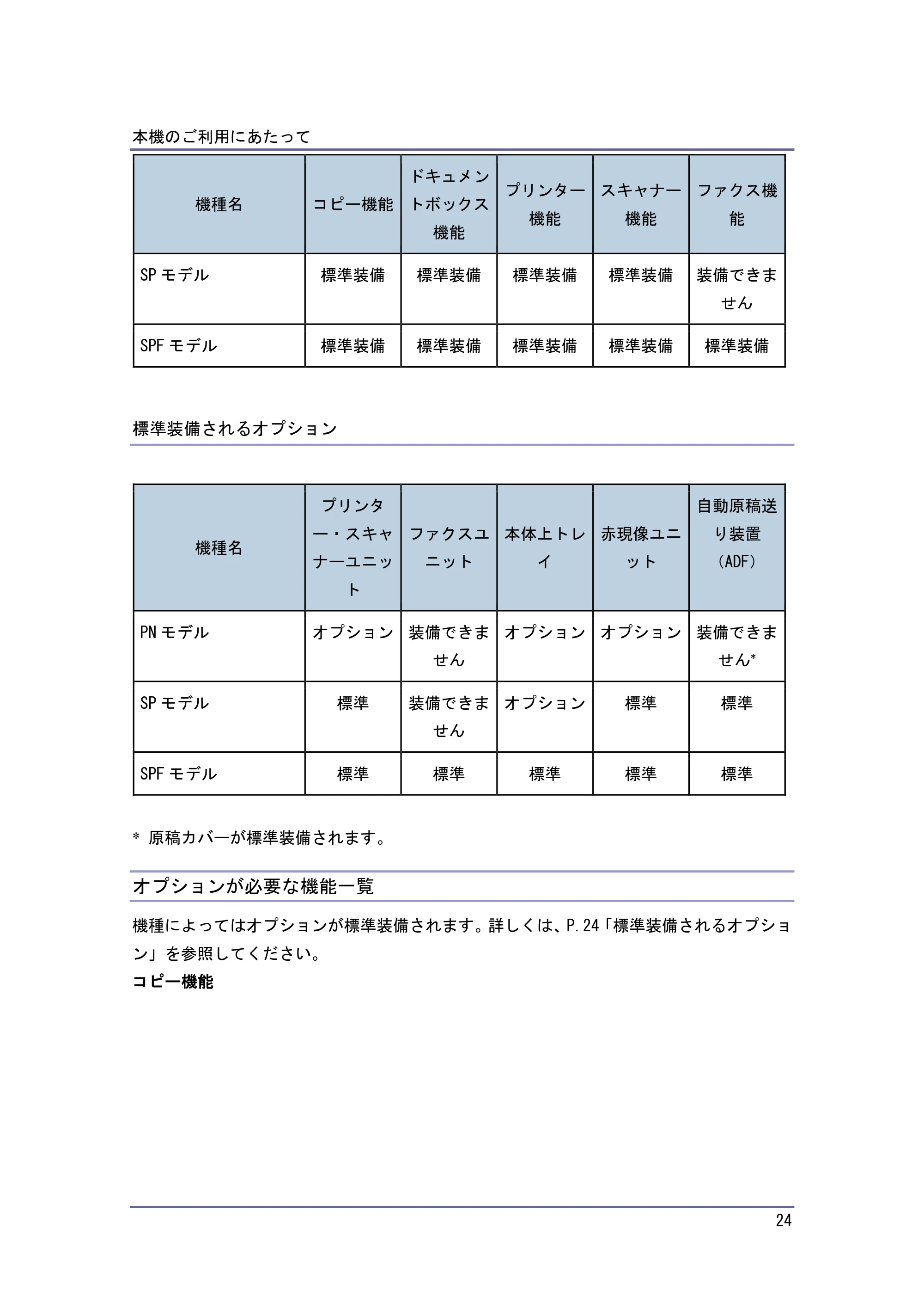 京セラ TASKalfa 4010w / TASKalfa 4011w / TASKalfa 4012w TASKalfa 4010w/4011w/4012w 使用説明書（本機をお使いになる方へ） — 標準装備されるオプション — 原本ページ — 24ページ