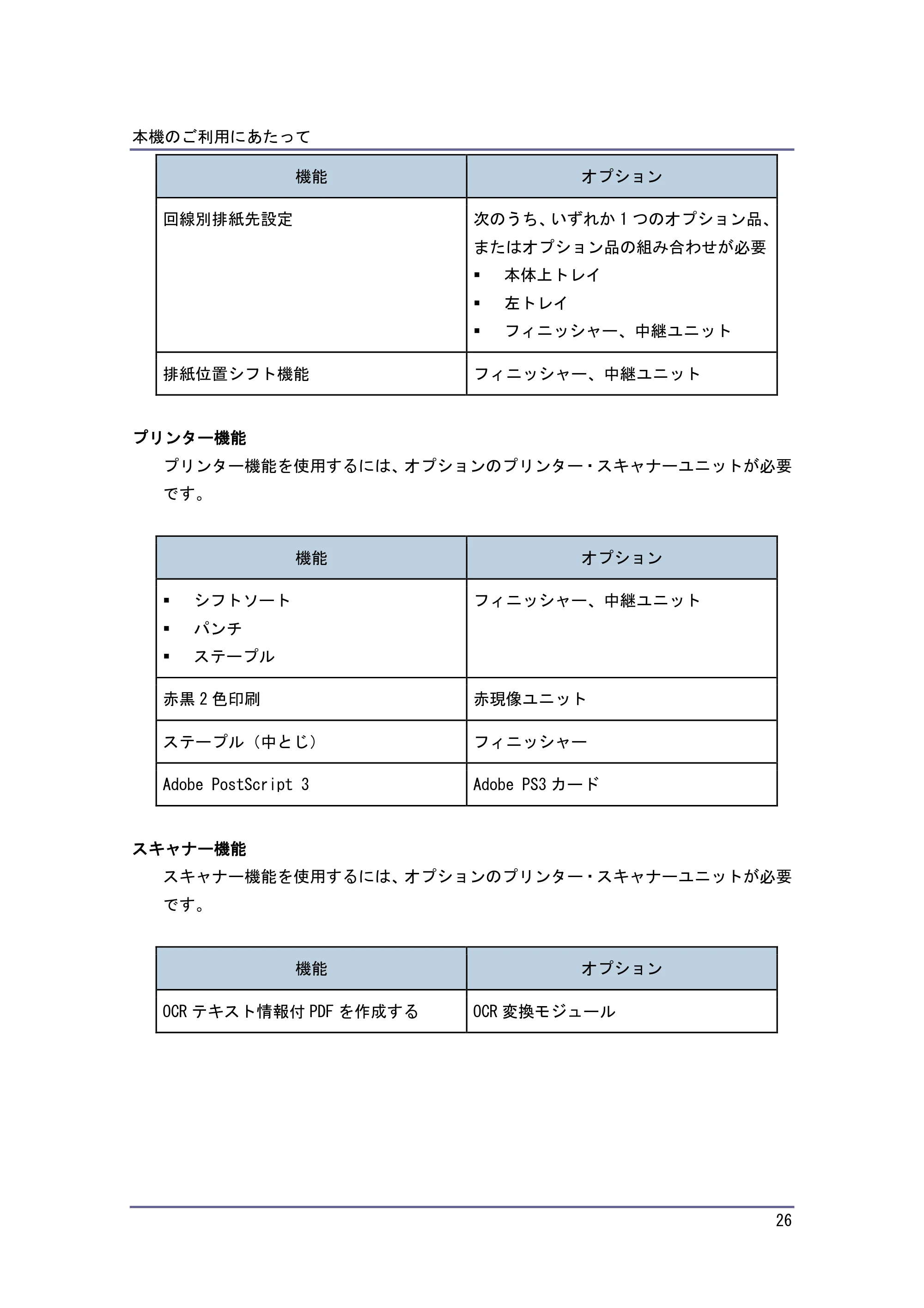京セラ TASKalfa 4010w / TASKalfa 4011w / TASKalfa 4012w TASKalfa 4010w/4011w/4012w 使用説明書（本機をお使いになる方へ） — 原本ページ — 26ページ