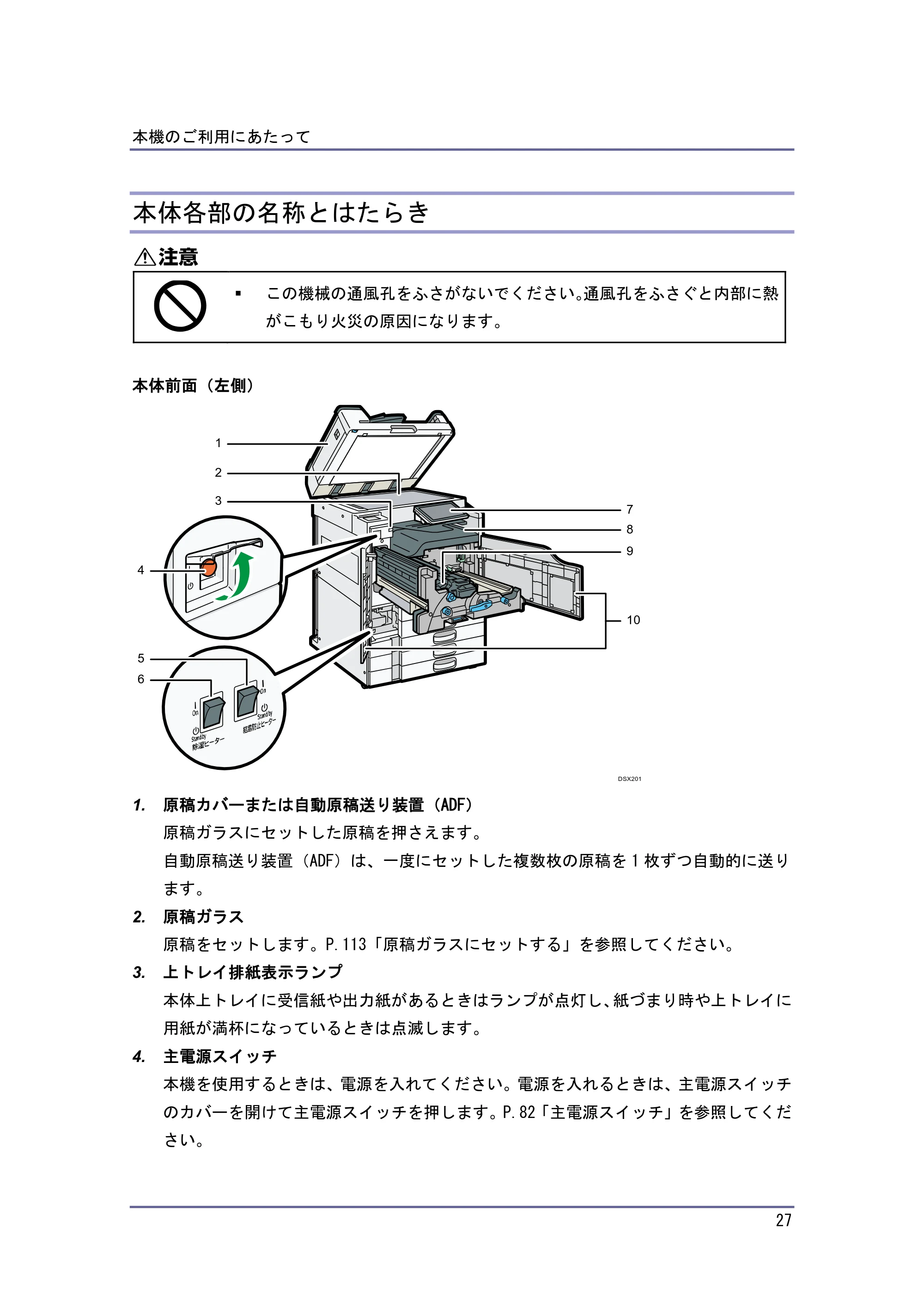 京セラ TASKalfa 4010w / TASKalfa 4011w / TASKalfa 4012w TASKalfa 4010w/4011w/4012w 使用説明書（本機をお使いになる方へ） — 本体各部の名称とはたらき — 原本ページ — 27ページ