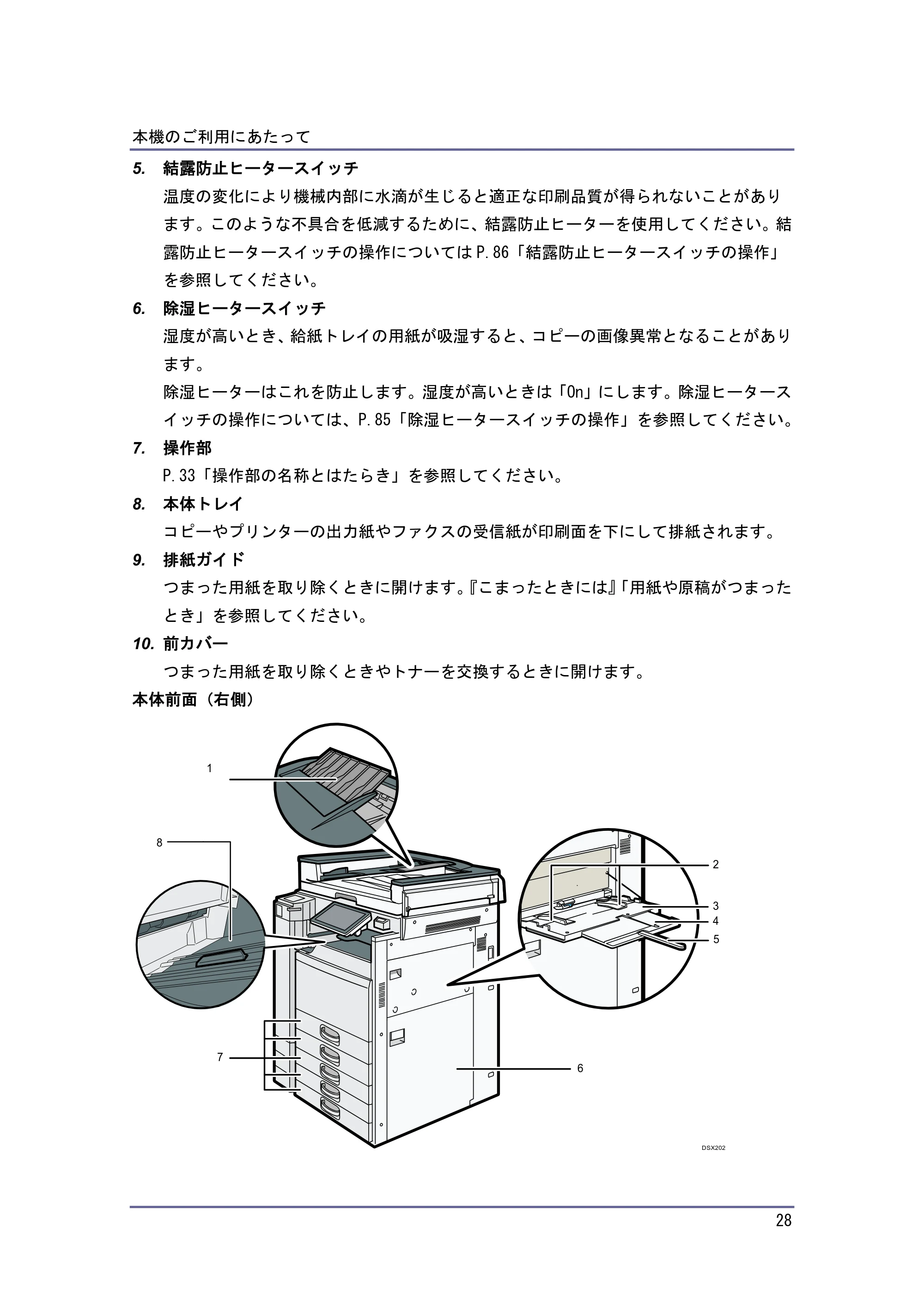 京セラ TASKalfa 4010w / TASKalfa 4011w / TASKalfa 4012w TASKalfa 4010w/4011w/4012w 使用説明書（本機をお使いになる方へ） — 原本ページ — 28ページ