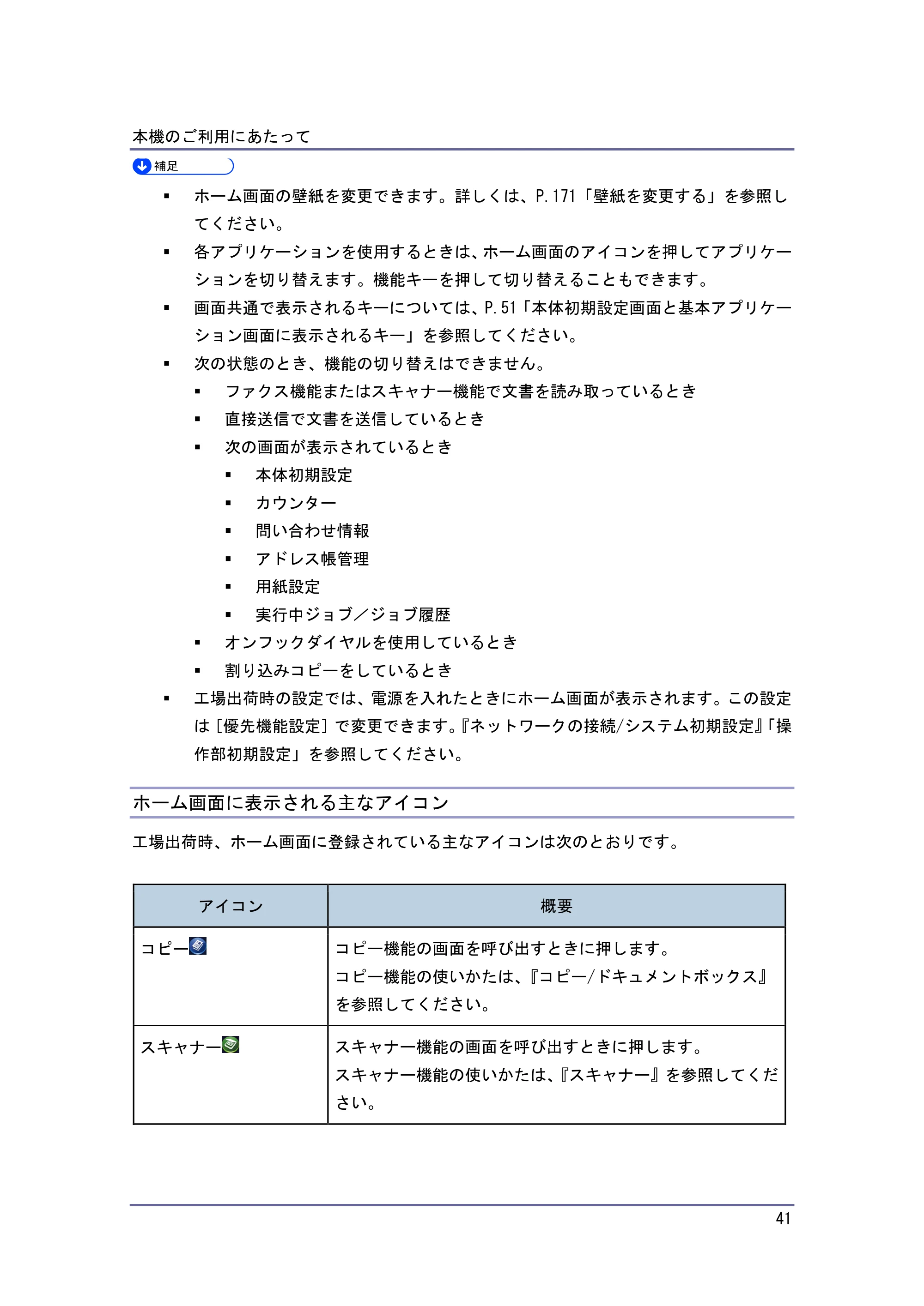 京セラ TASKalfa 4010w / TASKalfa 4011w / TASKalfa 4012w TASKalfa 4010w/4011w/4012w 使用説明書（本機をお使いになる方へ） — ホーム画面に表示される主なアイコン — 原本ページ — 41ページ