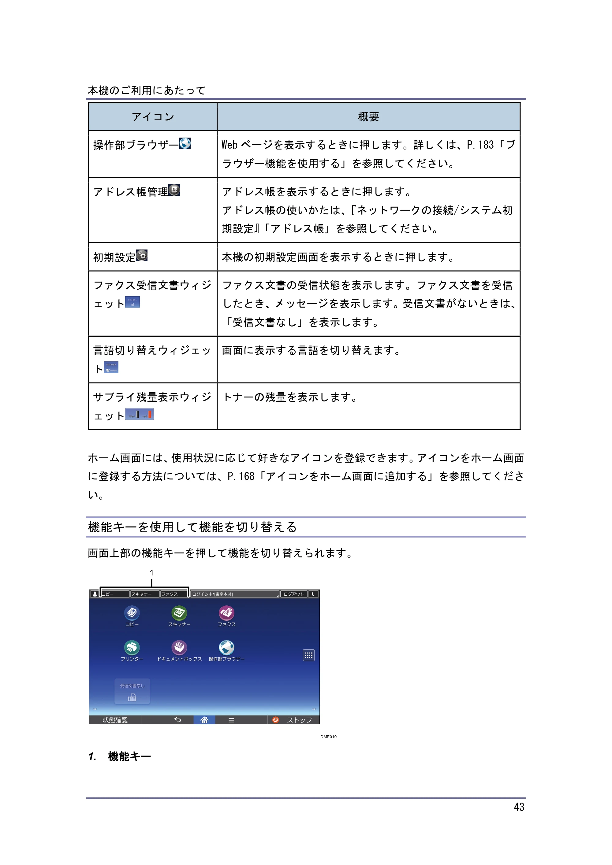 京セラ TASKalfa 4010w / TASKalfa 4011w / TASKalfa 4012w TASKalfa 4010w/4011w/4012w 使用説明書（本機をお使いになる方へ） — 機能キーを使用して機能を切り替える — 原本ページ — 43ページ