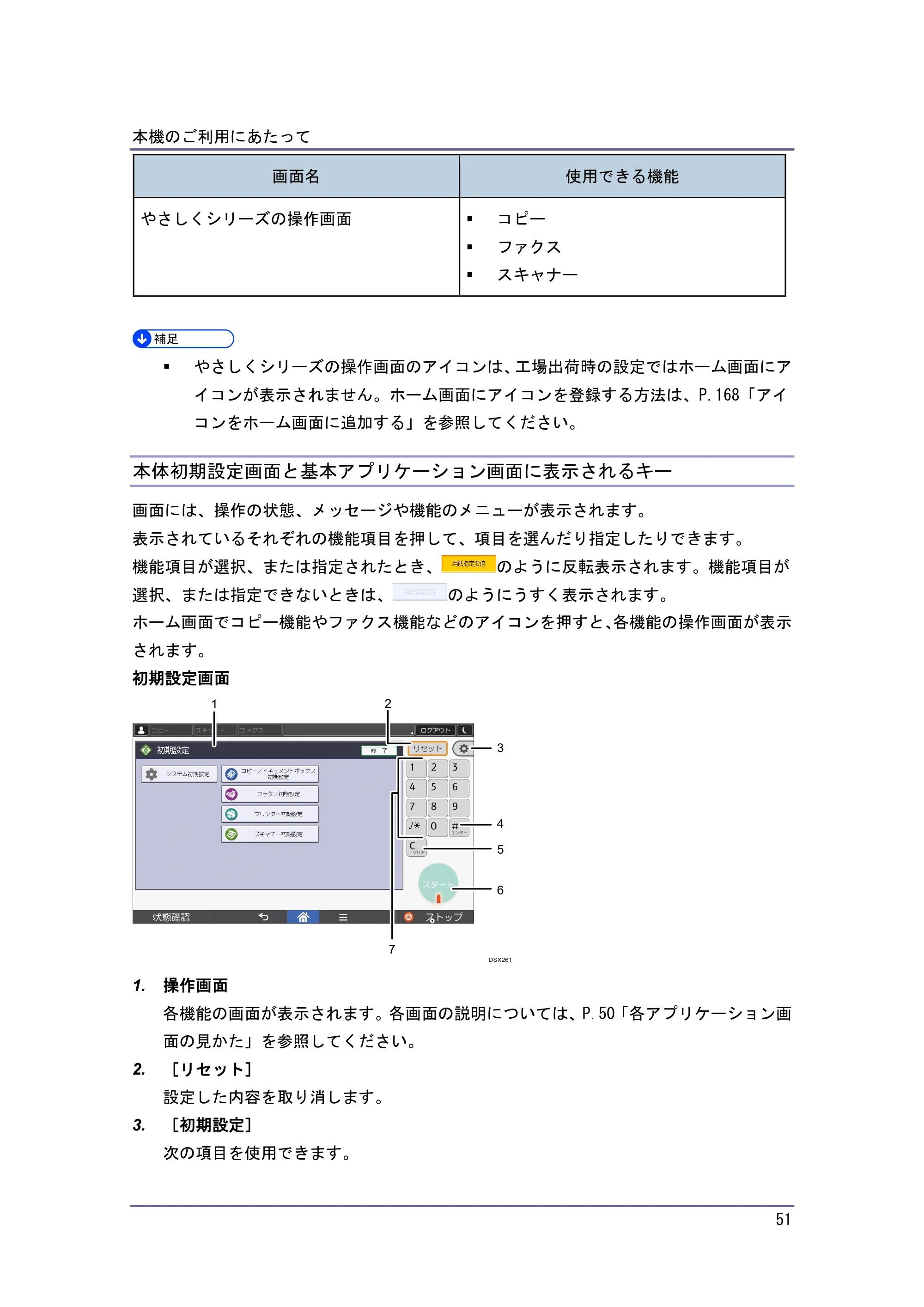 京セラ TASKalfa 4010w / TASKalfa 4011w / TASKalfa 4012w TASKalfa 4010w/4011w/4012w 使用説明書（本機をお使いになる方へ） — 本体初期設定画面と基本アプリケーション画面に表示されるキー — 原本ページ — 51ページ