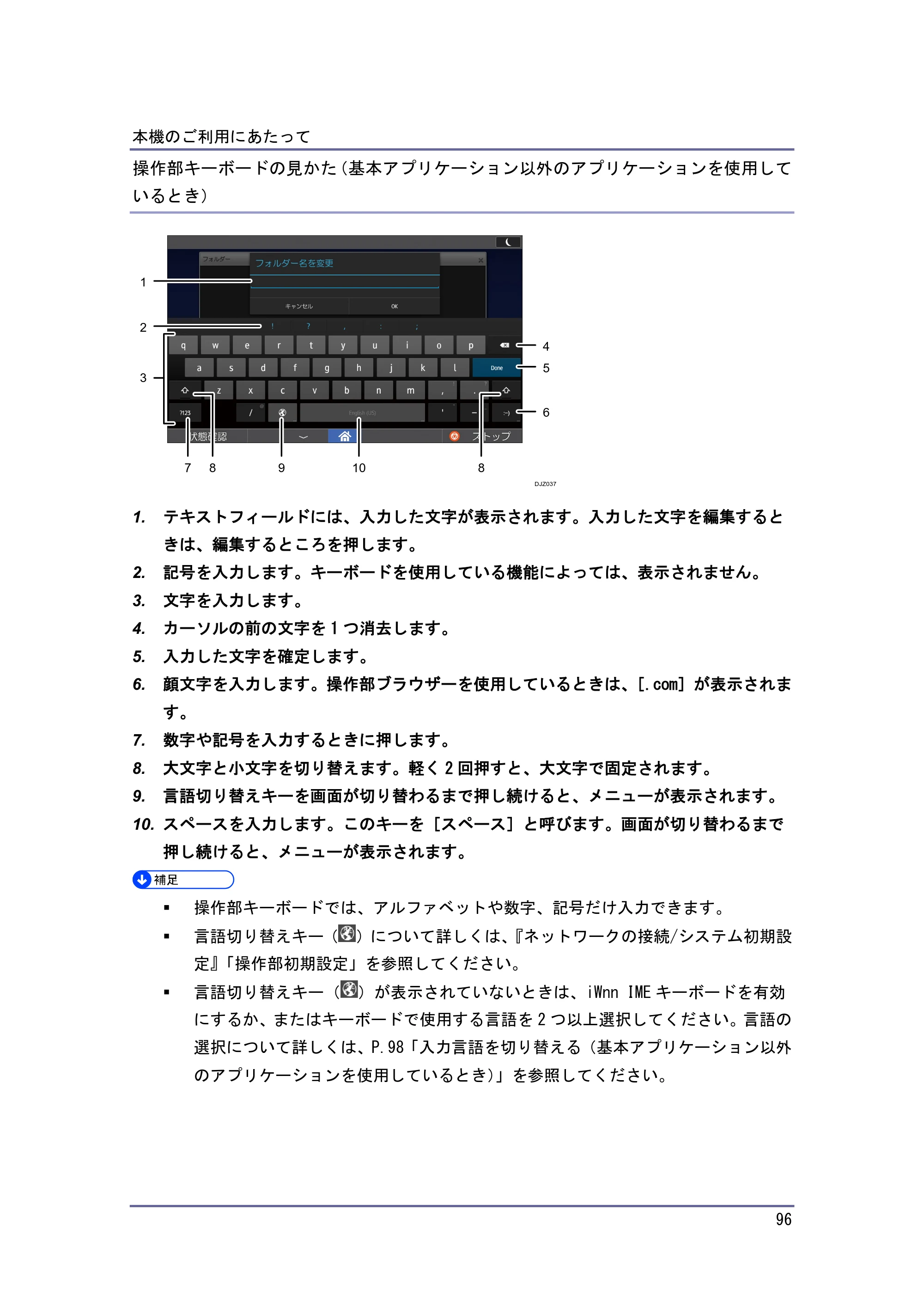 京セラ TASKalfa 4010w / TASKalfa 4011w / TASKalfa 4012w TASKalfa 4010w/4011w/4012w 使用説明書（本機をお使いになる方へ） — 操作部キーボードの見かた（基本アプリケーション以外のアプリケーションを使用しているとき） — 原本ページ — 96ページ