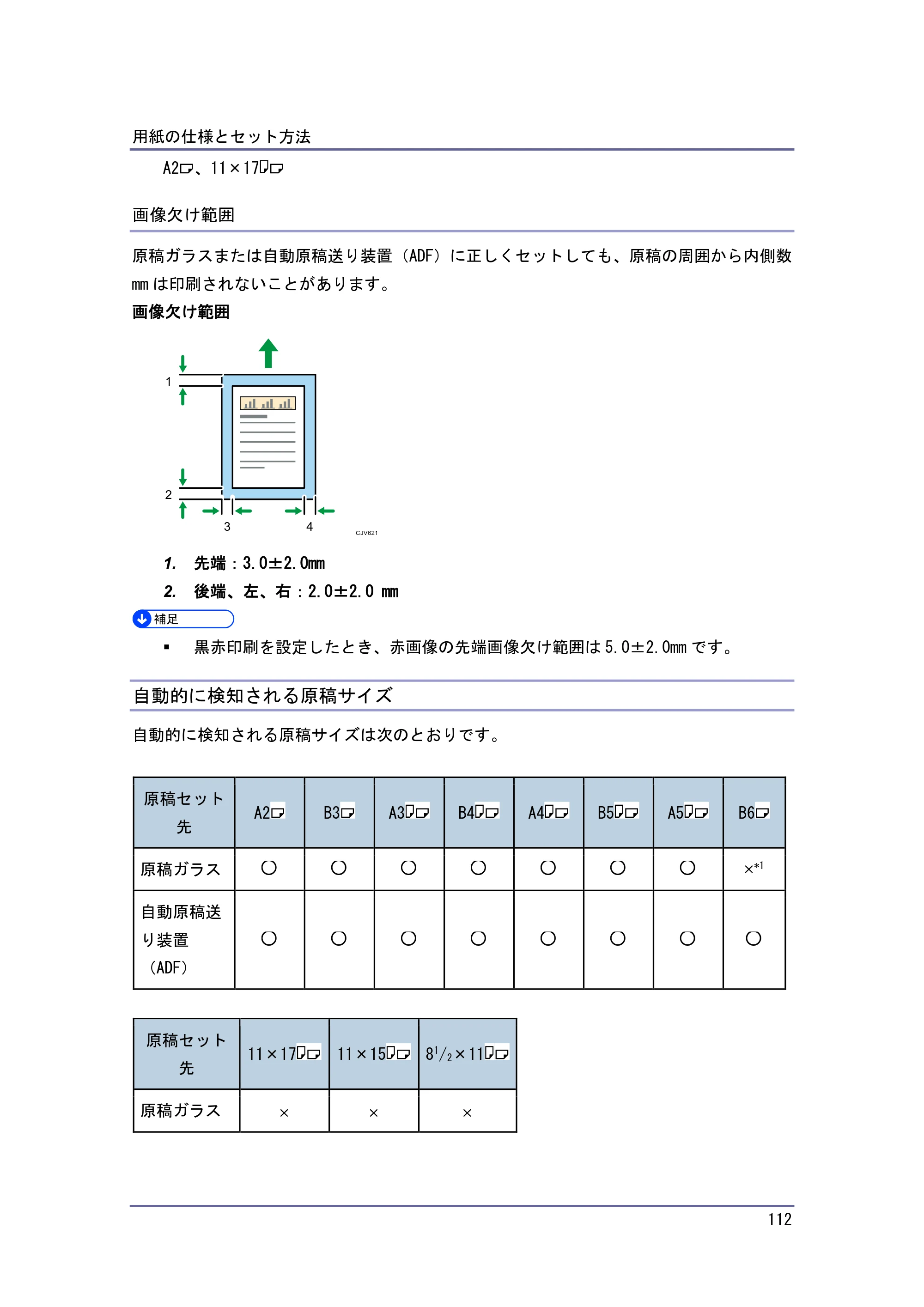 京セラ TASKalfa 4010w / TASKalfa 4011w / TASKalfa 4012w TASKalfa 4010w/4011w/4012w 使用説明書（本機をお使いになる方へ） — 画像欠け範囲 — 原本ページ — 112ページ
