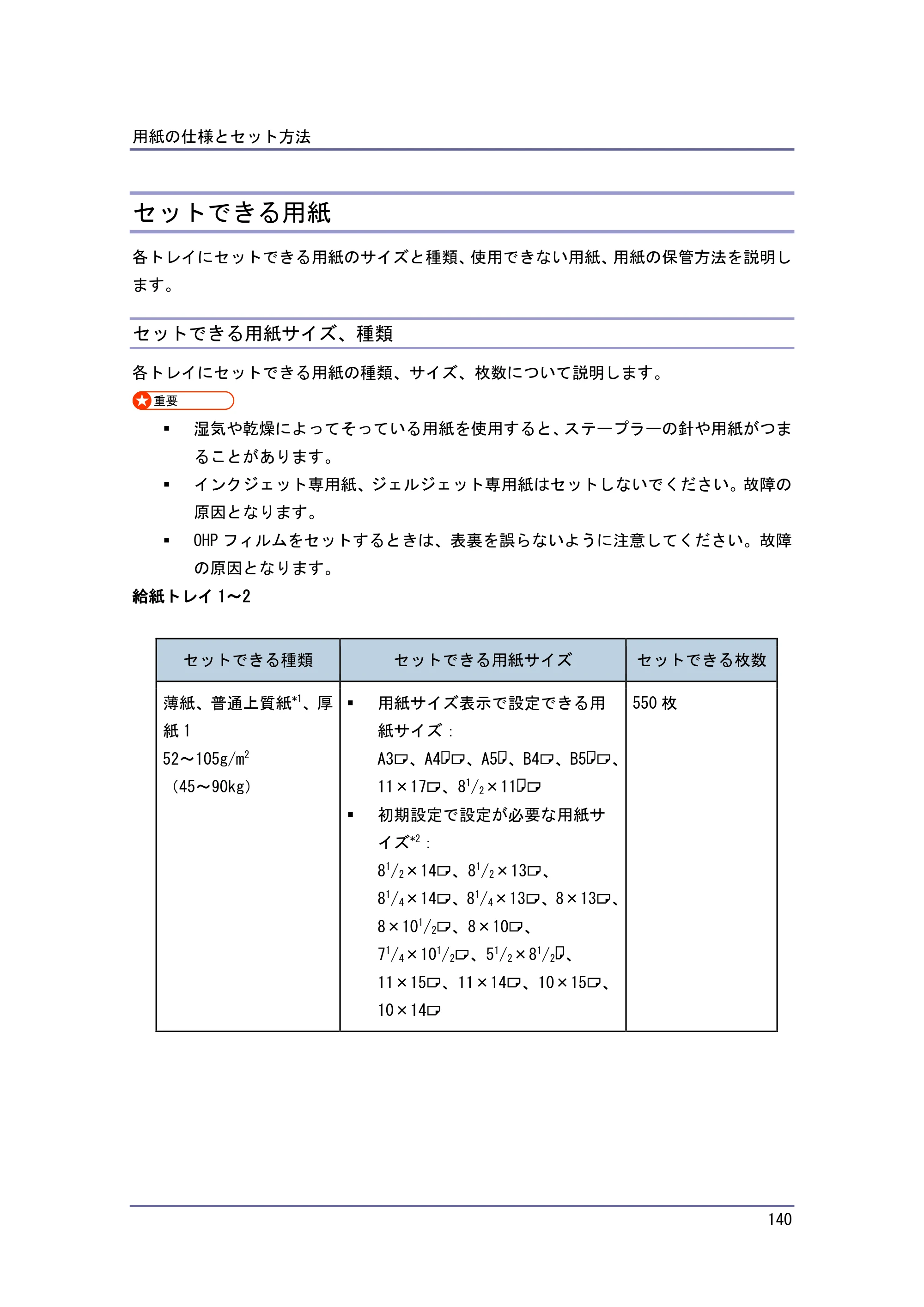京セラ TASKalfa 4010w / TASKalfa 4011w / TASKalfa 4012w TASKalfa 4010w/4011w/4012w 使用説明書（本機をお使いになる方へ） — セットできる用紙 — 原本ページ — 140ページ