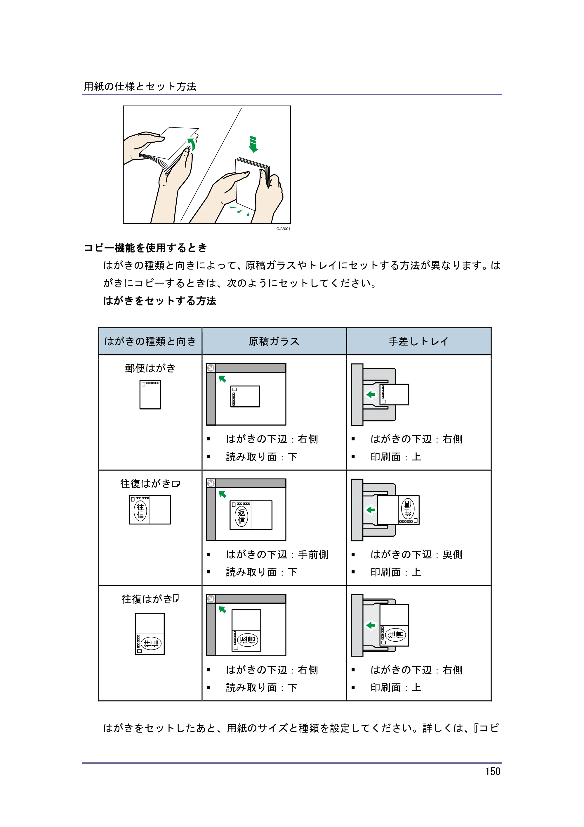 京セラ TASKalfa 4010w / TASKalfa 4011w / TASKalfa 4012w TASKalfa 4010w/4011w/4012w 使用説明書（本機をお使いになる方へ） — 原本ページ — 150ページ
