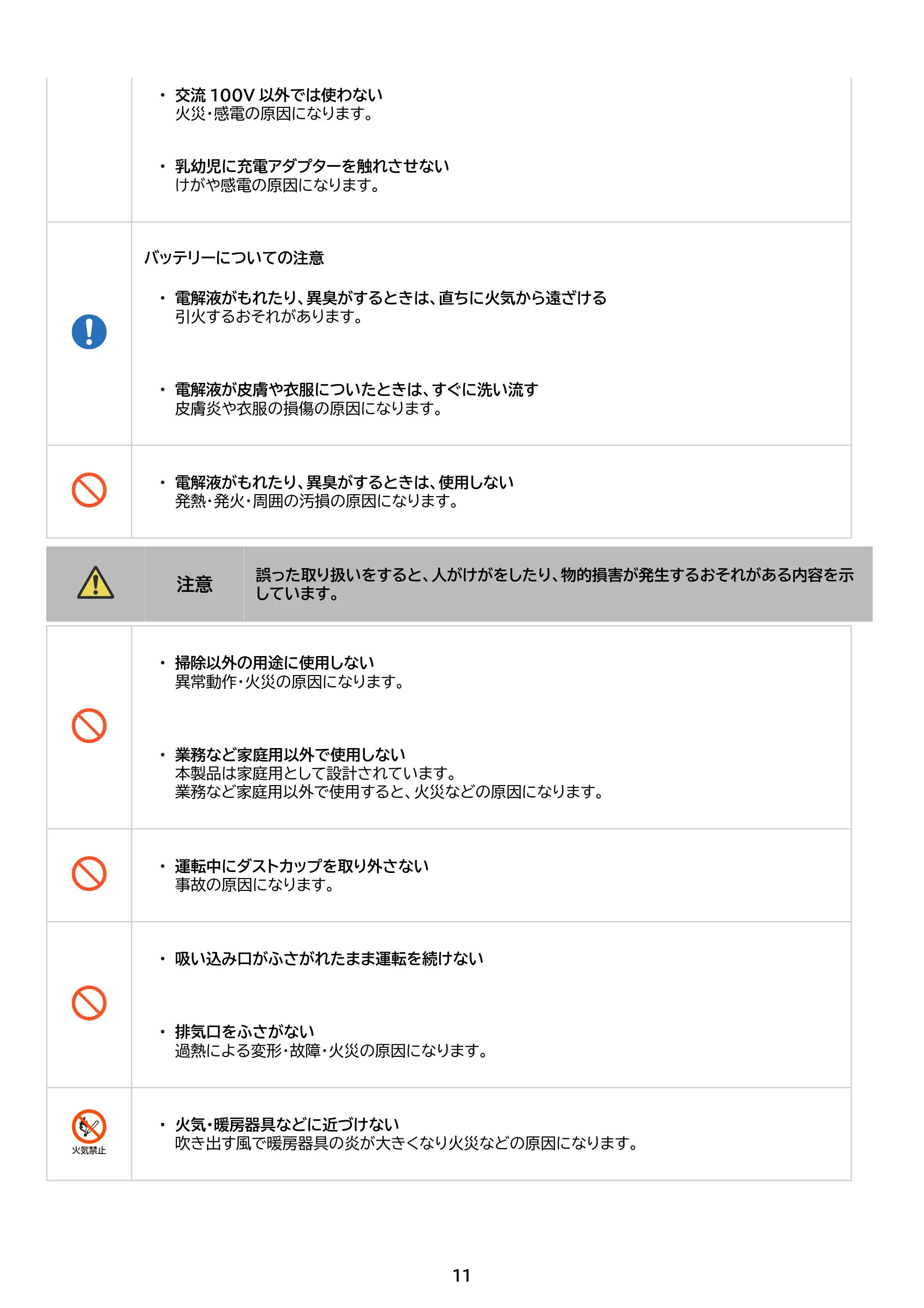 アイリスオーヤマ HCD-B2M 取扱説明書 — 原本ページ — 11ページ