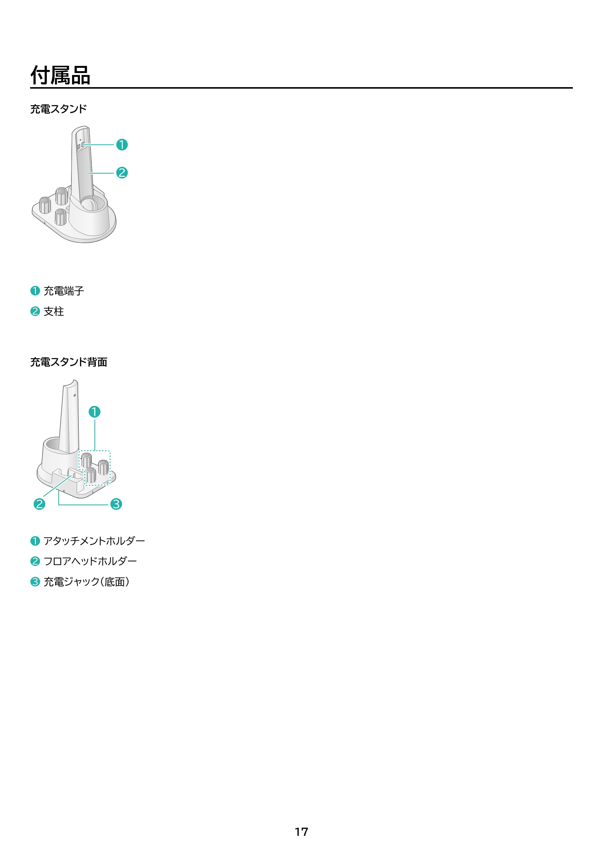 アイリスオーヤマ HCD-B2M 取扱説明書 — 原本ページ — 17ページ