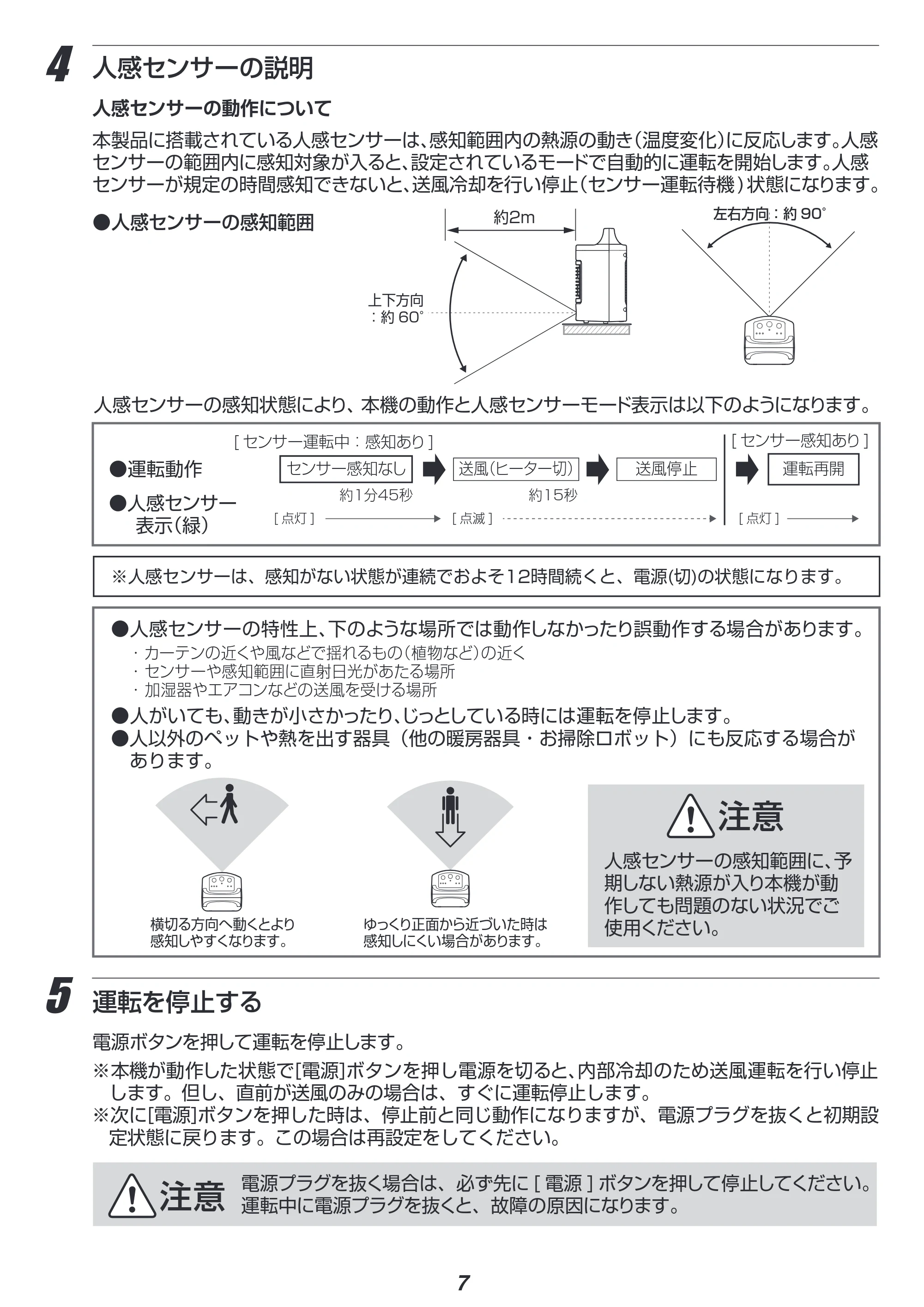 アイリスオーヤマ JCH-D083T 取扱説明書 — 原本ページ — 7ページ