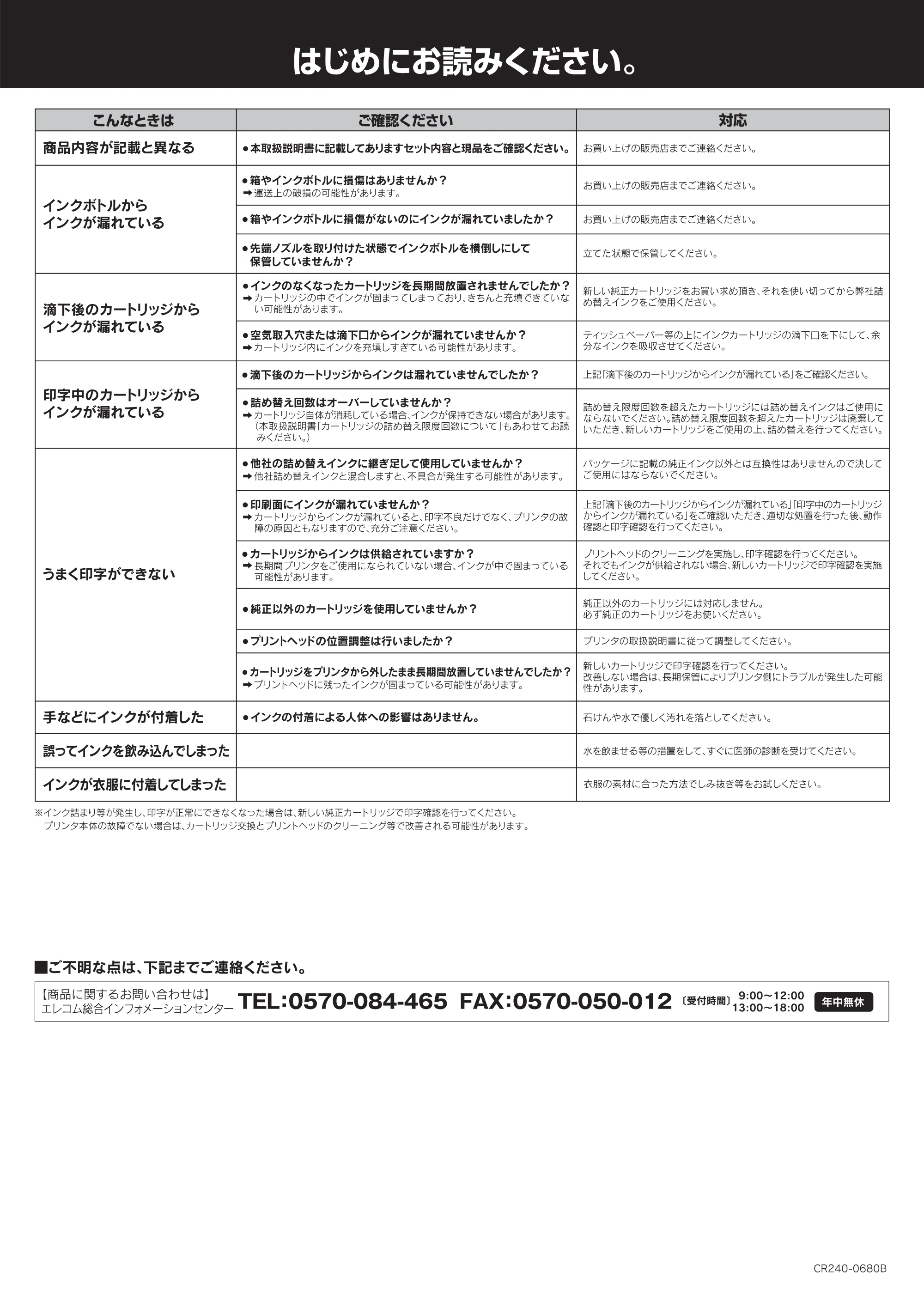 エレコム THC-24BK4 取扱説明書 — 原本ページ — 2ページ
