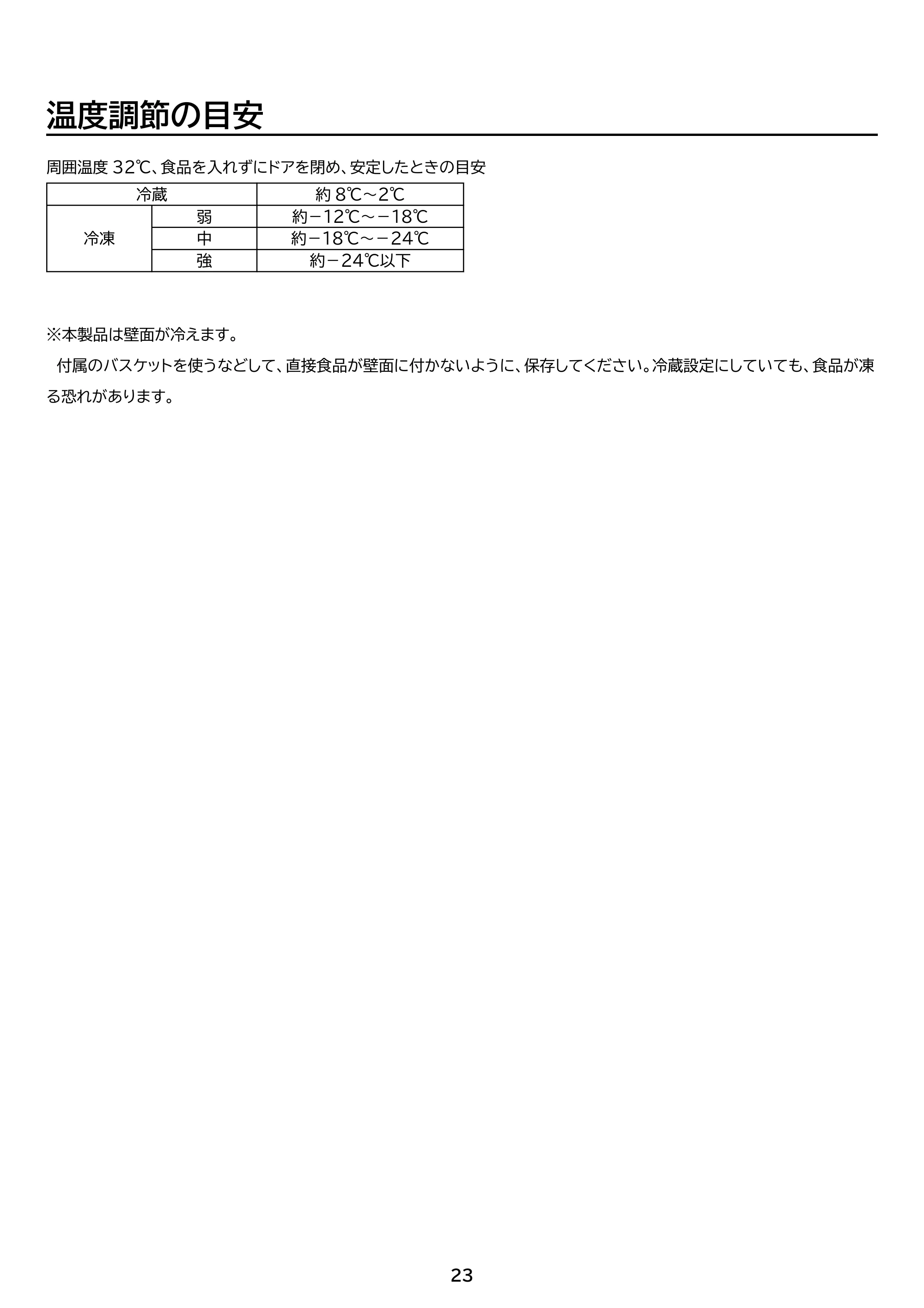 アイリスオーヤマ ICSD-14B 取扱説明書 — 原本ページ — 23ページ