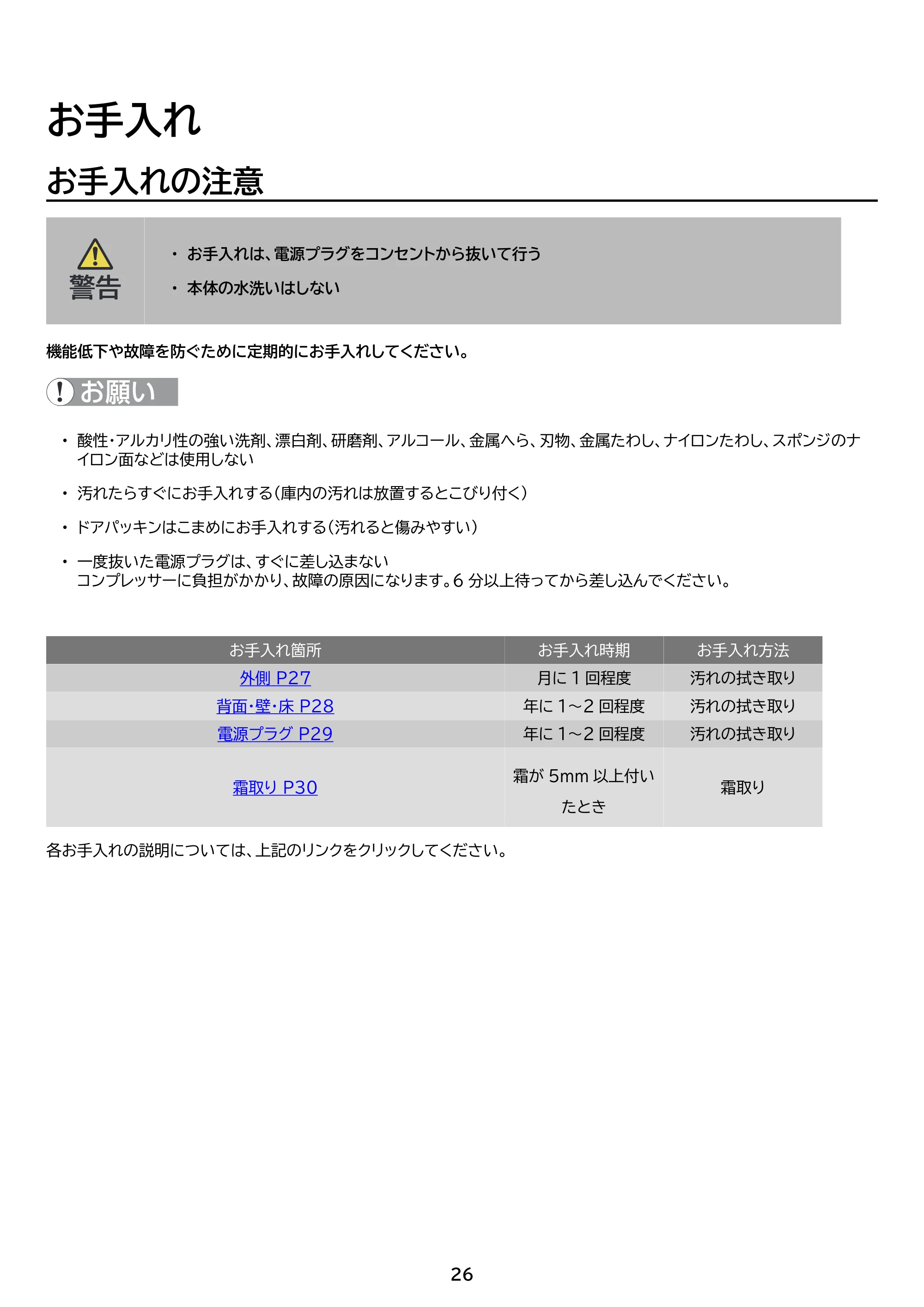 アイリスオーヤマ ICSD-14B 取扱説明書 — 原本ページ — 26ページ