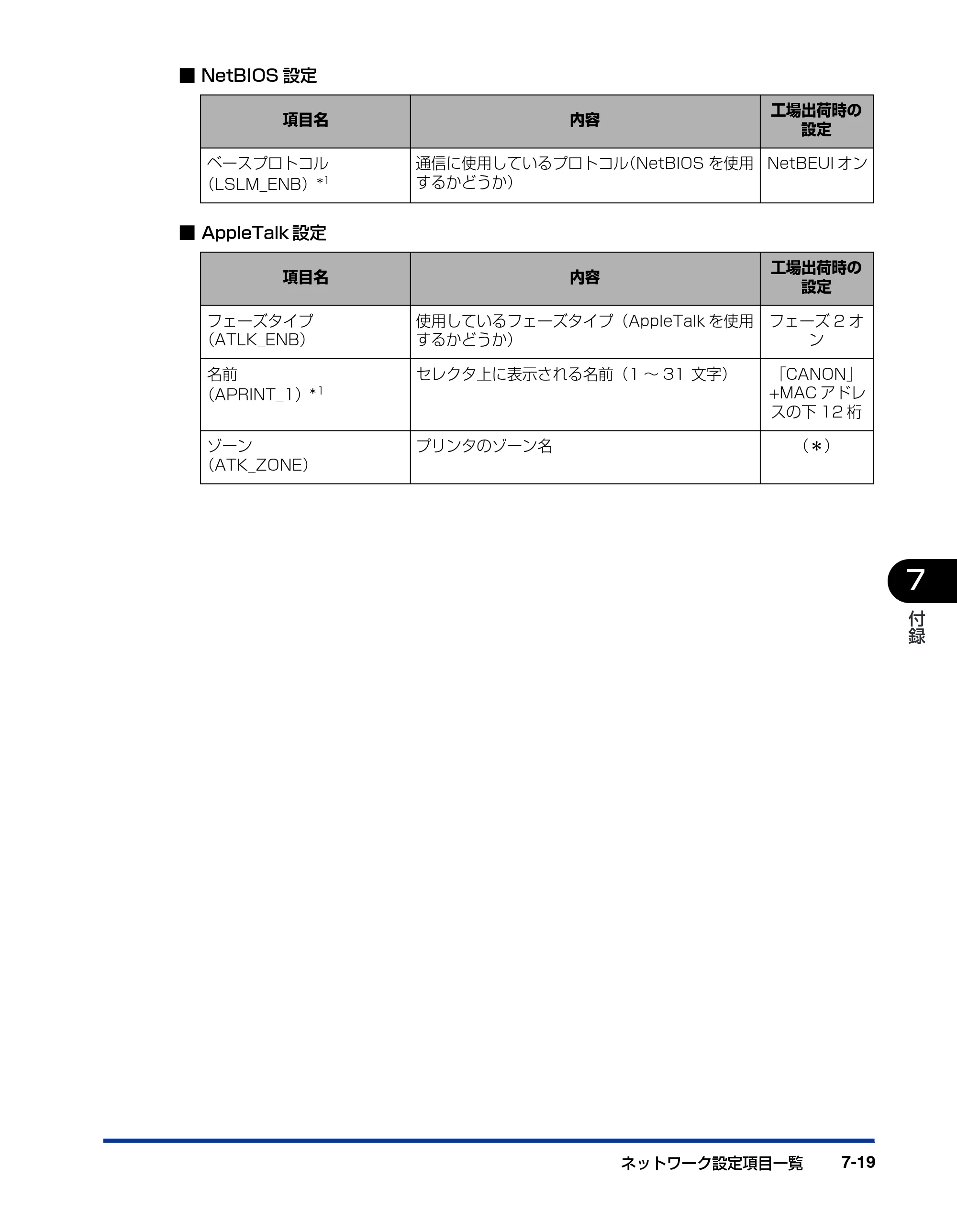 キヤノン LBP-1420 ネットワークガイド 2006年5月25日更新 （PDF形式／4.53Mバイト） — 原本ページ — 127ページ