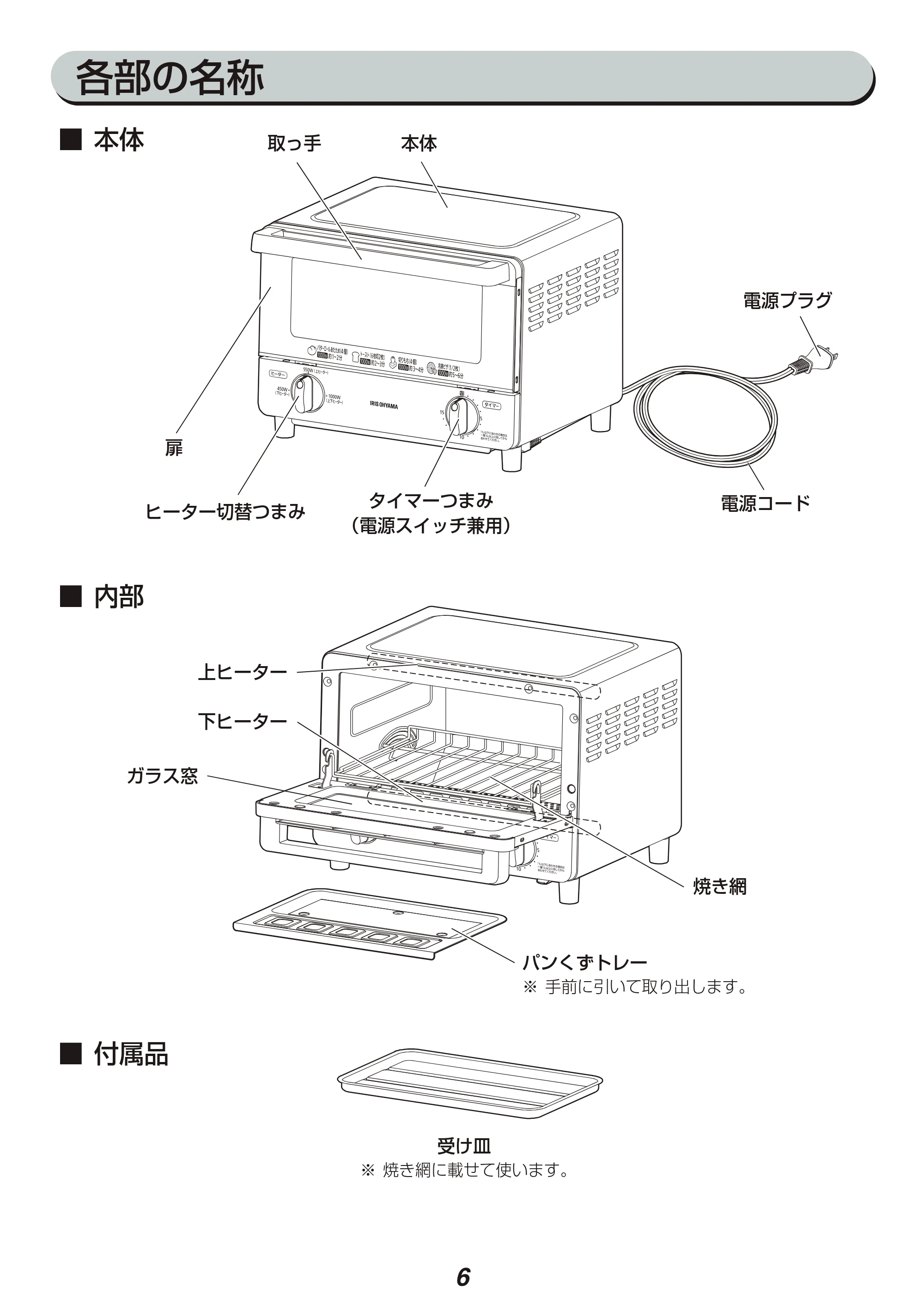 アイリスオーヤマ EOT-1003C 取扱説明書 — 原本ページ — 6ページ