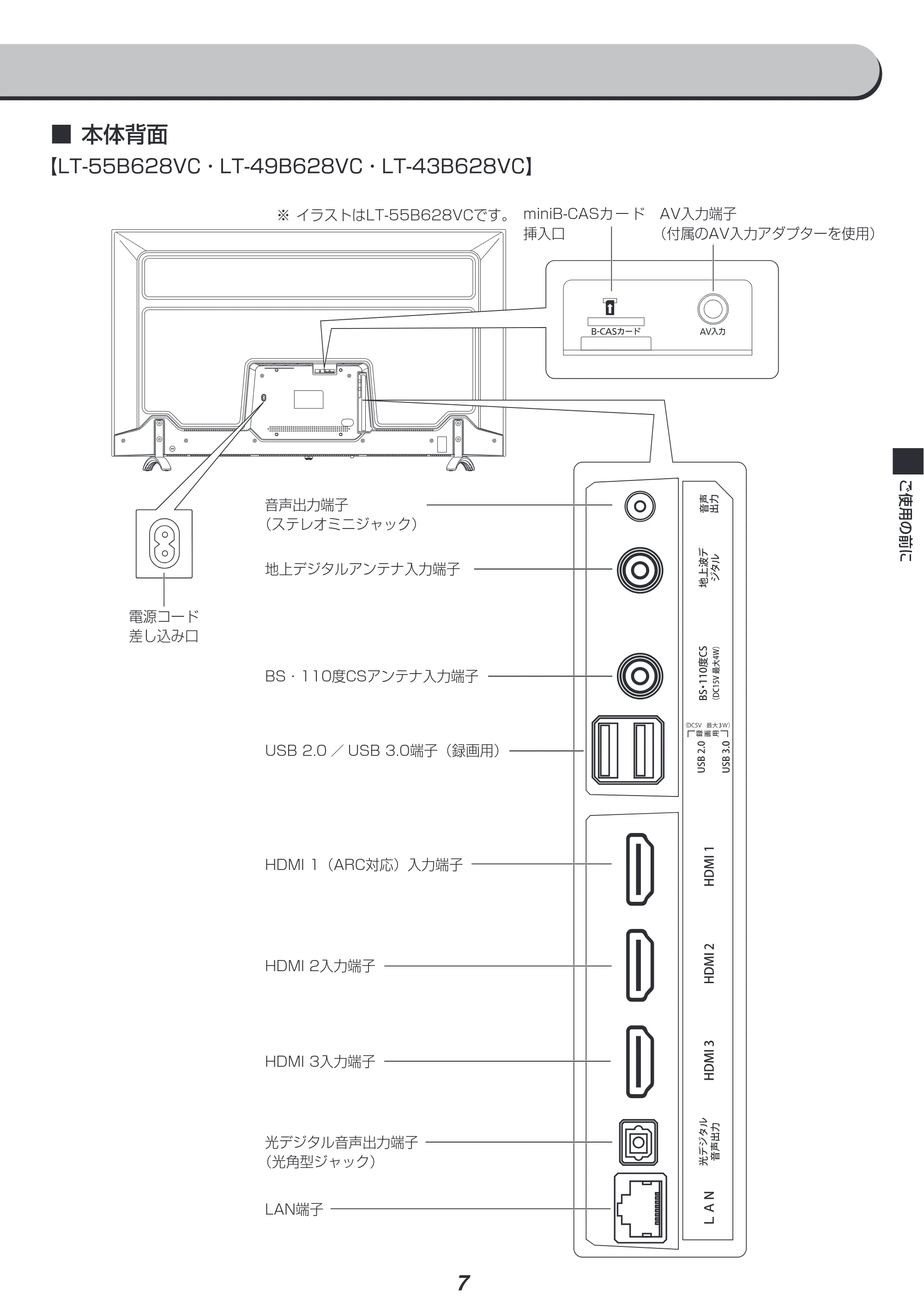 アイリスオーヤマ LT-65B628VC 取扱説明書 — 原本ページ — 7ページ