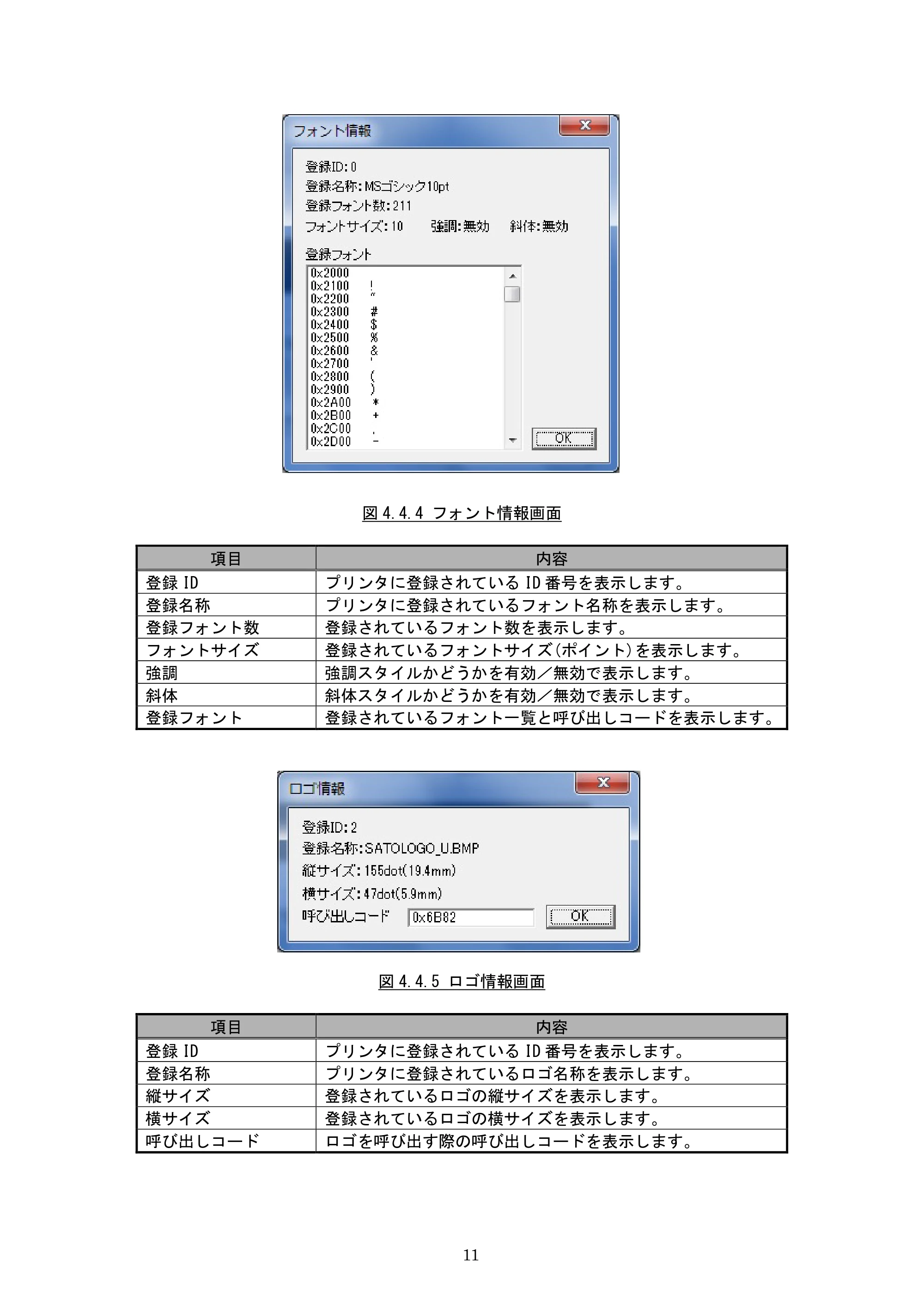 サトー lapin(ラパン)PT408e / 412e 、Petit lapin(プチラパン)PT200e / 208e / 208m / 208j / apin(ラパン)PT408e / 412e 、Petit lapin(プチラパン)PT200e / 208e / 208m / 208j フォントダウンロードツール説明書（第7版） — 原本ページ — 12ページ