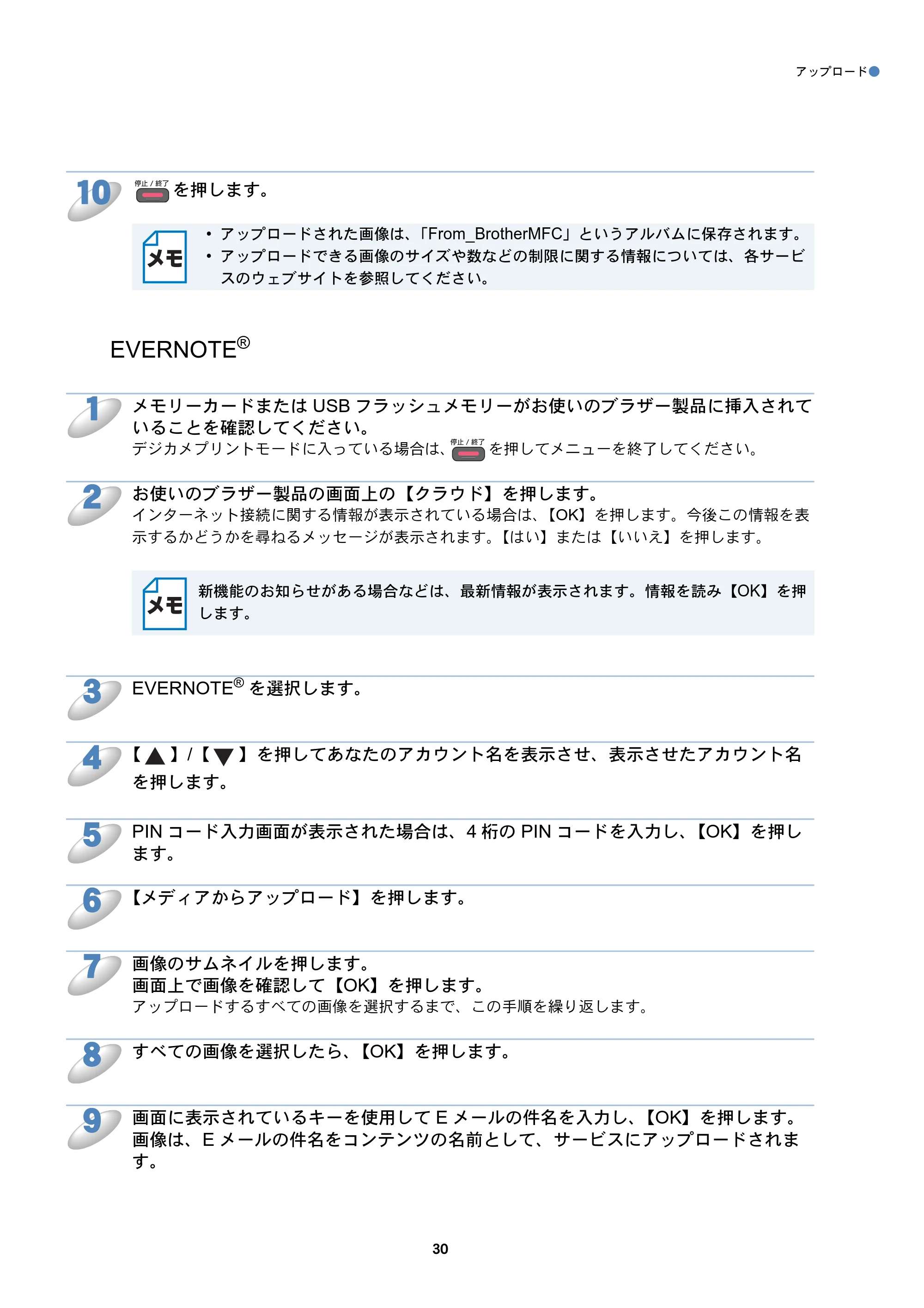 ブラザー DCP-J940N-B/W/ECO / MFC-J840N / MFC-J960DN-B/W, MFC-J960DWN-B/W クラウド接続ガイド — EVERNOTE® — 原本ページ — 31ページ