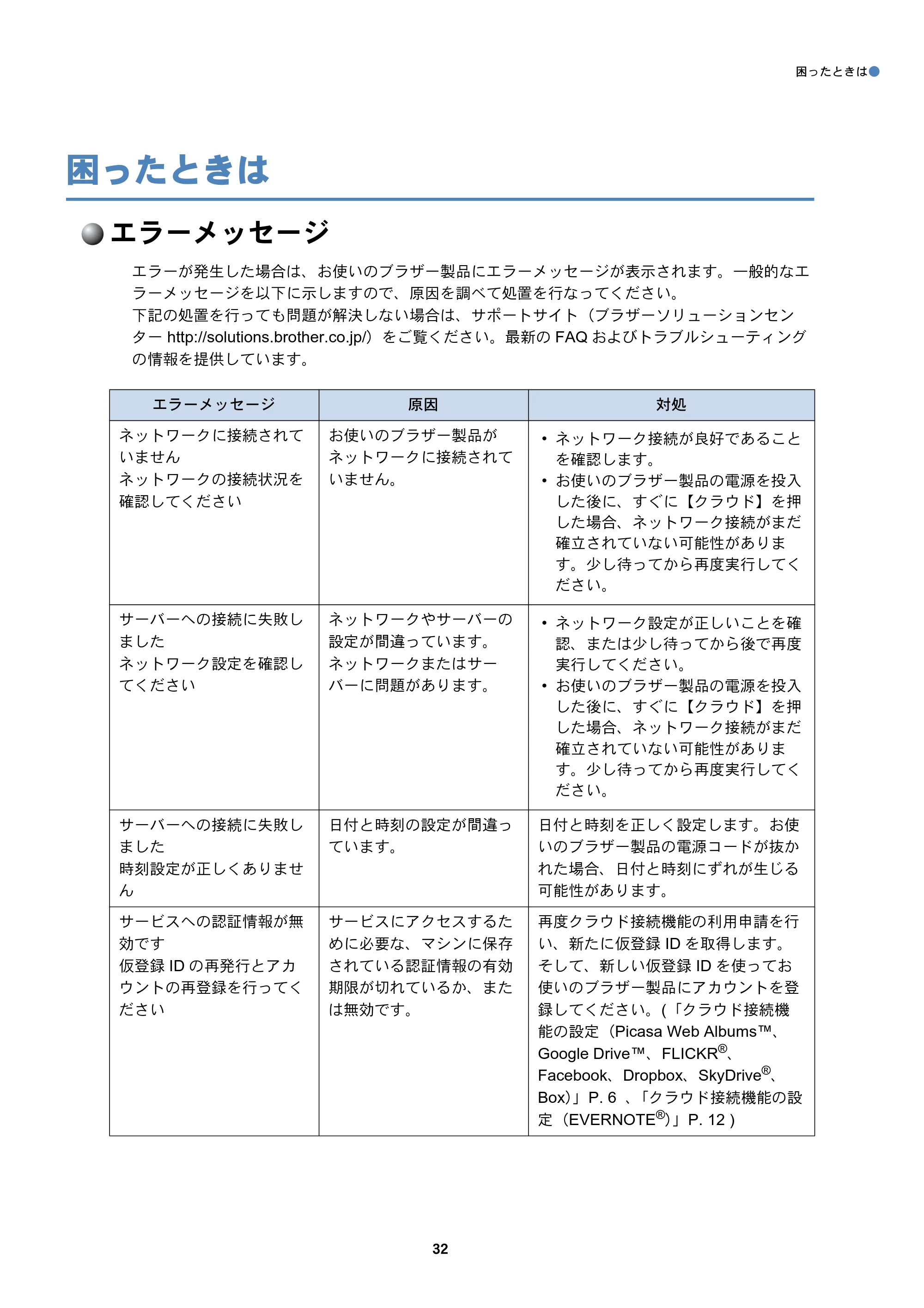 ブラザー DCP-J940N-B/W/ECO / MFC-J840N / MFC-J960DN-B/W, MFC-J960DWN-B/W クラウド接続ガイド — 困ったときは — 原本ページ — 33ページ