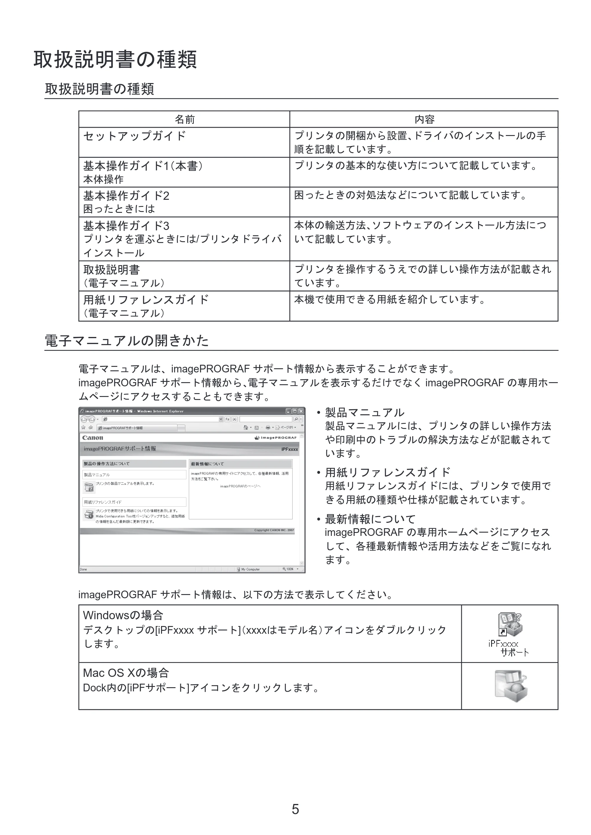 キヤノン iPF8300 基本操作ガイド 本体操作 （PDF形式／6.07Mバイト） — 取扱説明書の種類 — 原本ページ — 5ページ