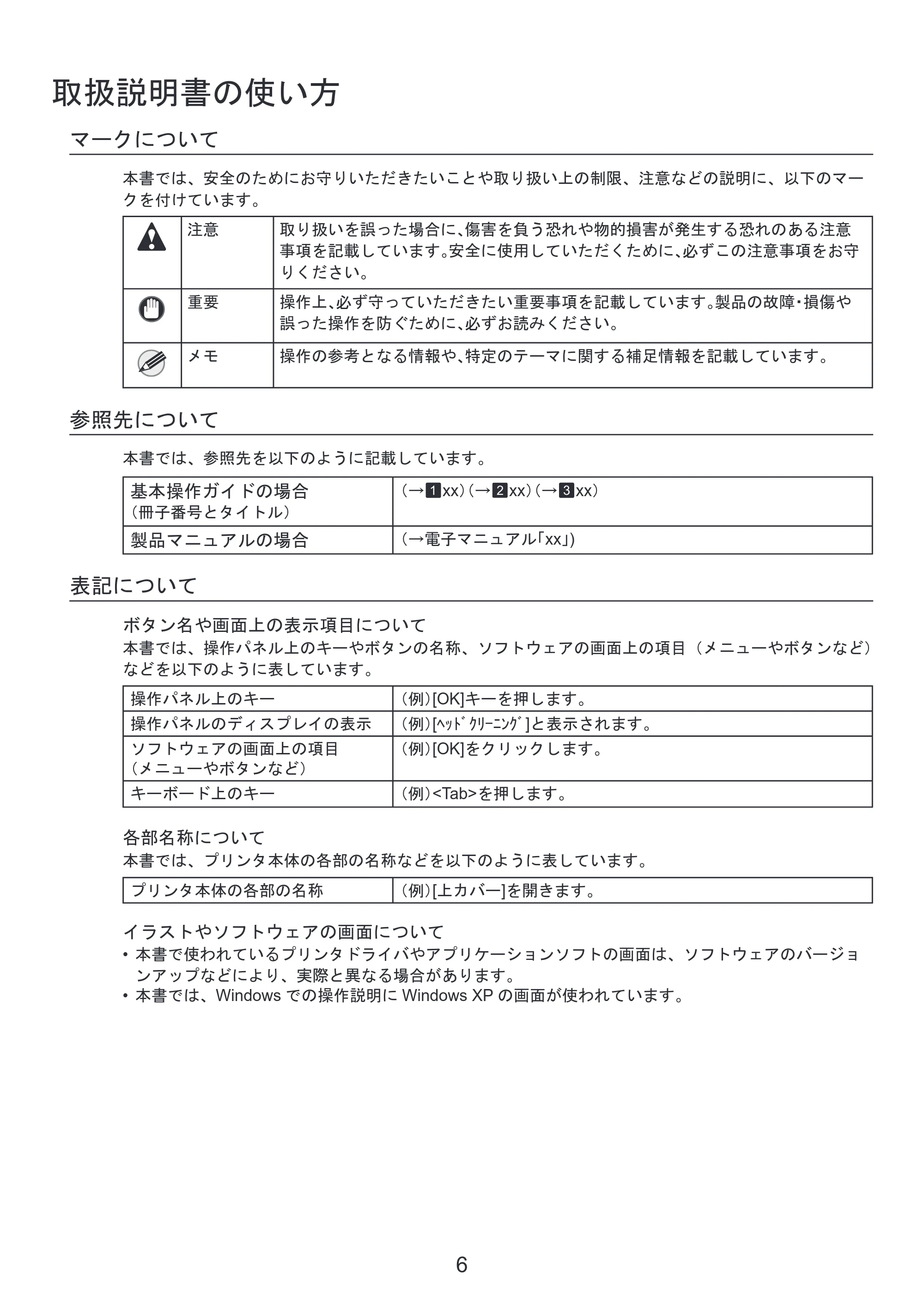 キヤノン iPF8300 基本操作ガイド 本体操作 （PDF形式／6.07Mバイト） — 取扱説明書の使い方 — 原本ページ — 6ページ