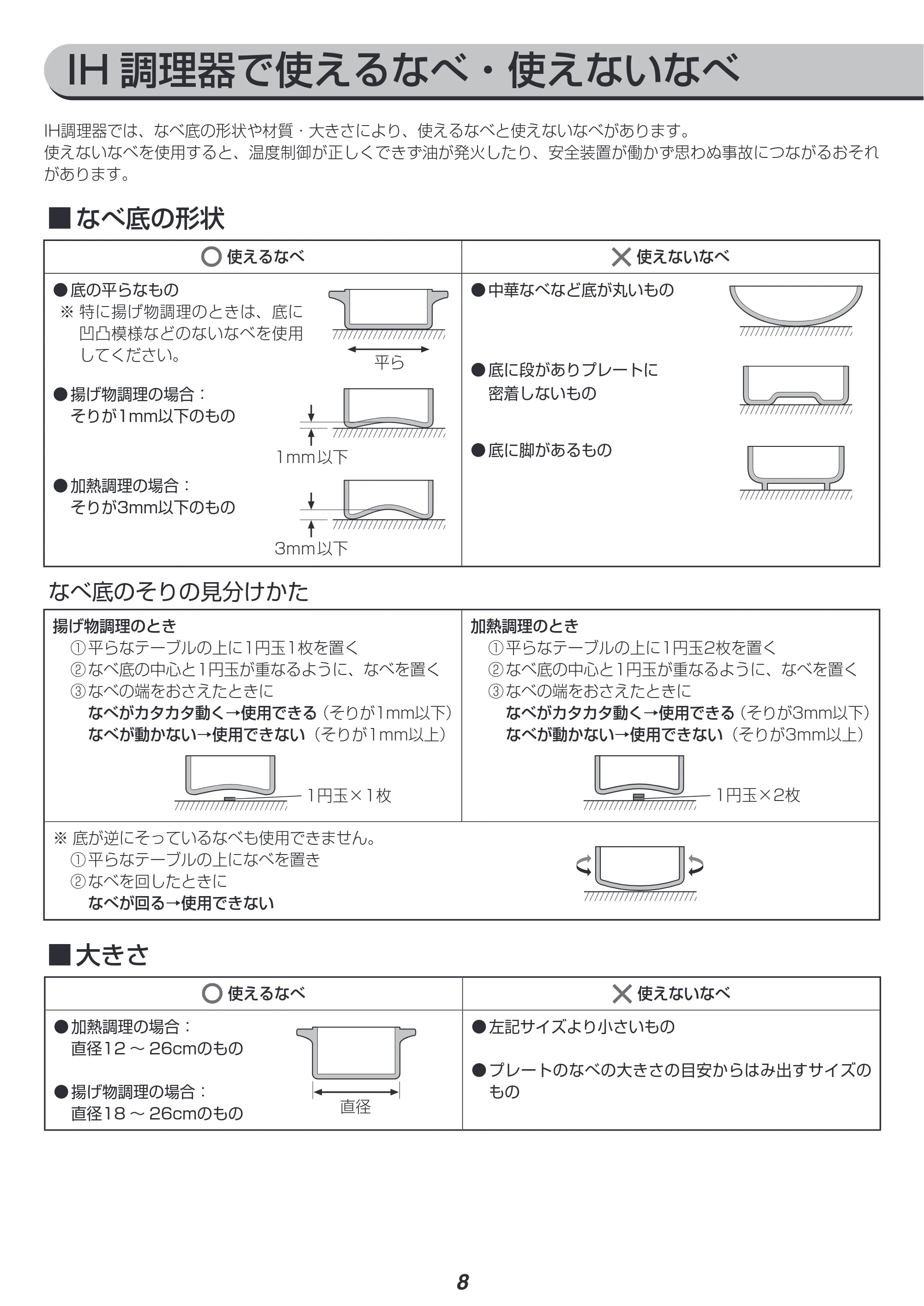 アイリスオーヤマ IHC-B112 取扱説明書 — 原本ページ — 8ページ