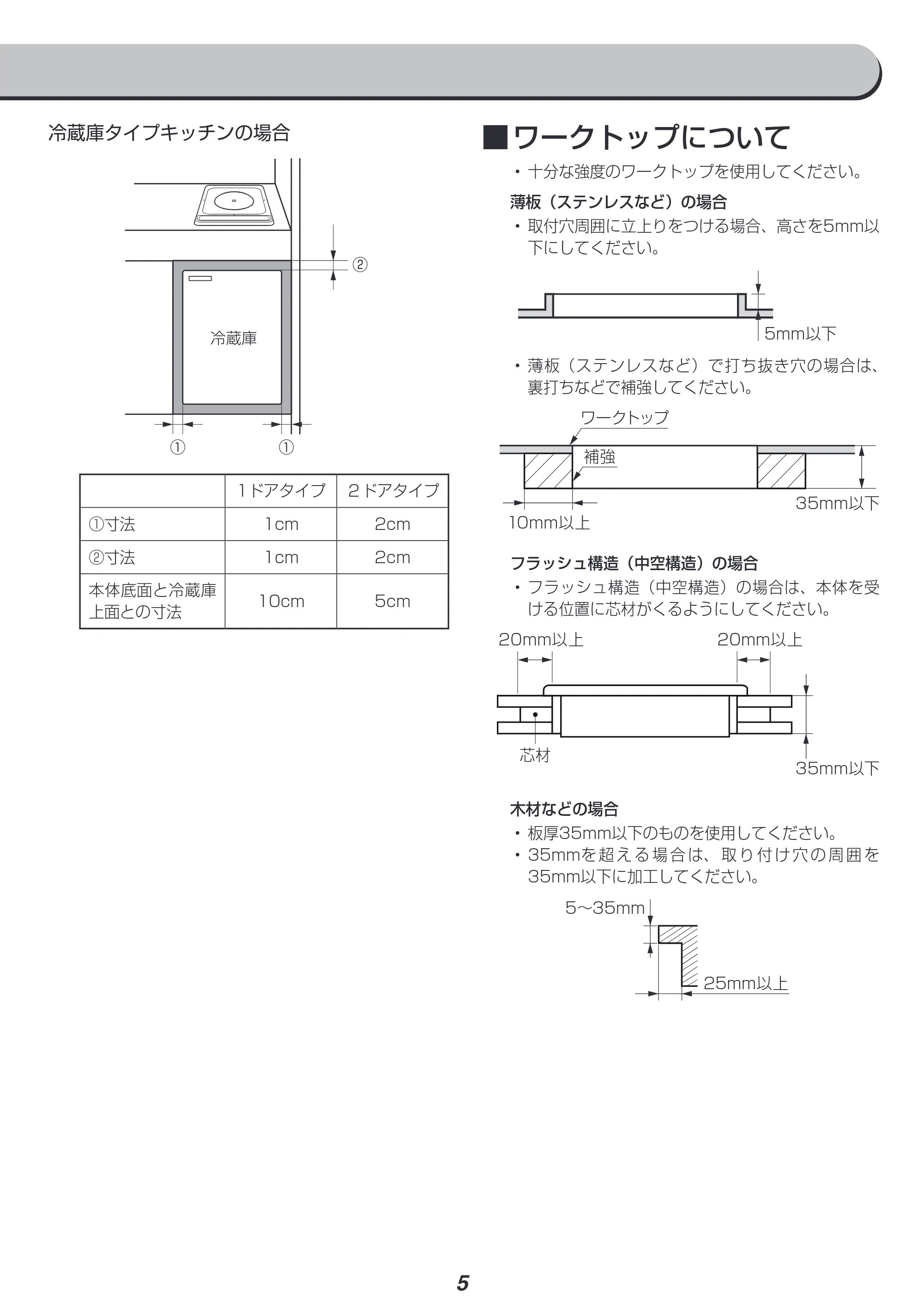 アイリスオーヤマ IHC-B112 取扱説明書 — 原本ページ — 25ページ