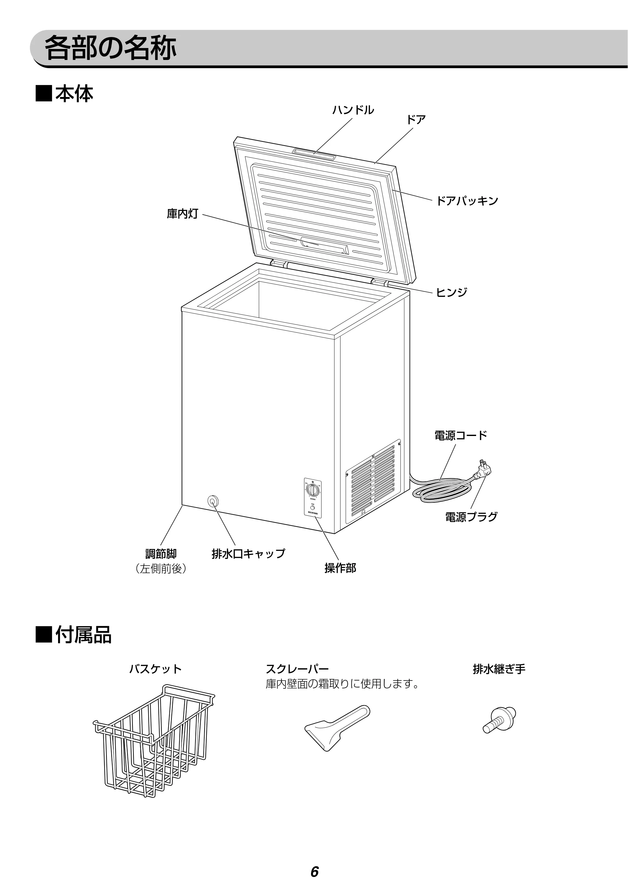 アイリスオーヤマ ICSD-14A 取扱説明書 — 原本ページ — 6ページ