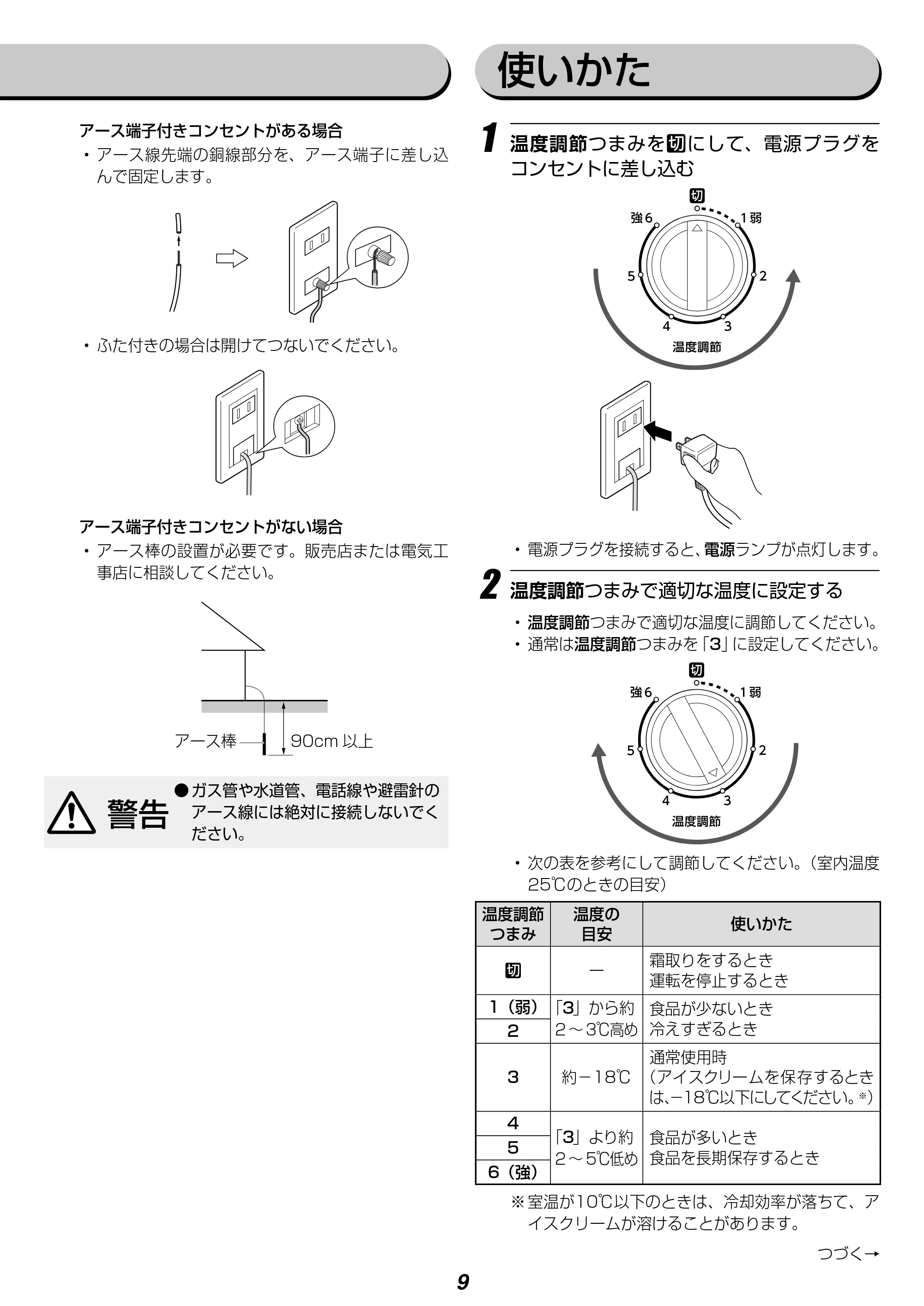 アイリスオーヤマ ICSD-14A 取扱説明書 — 原本ページ — 9ページ