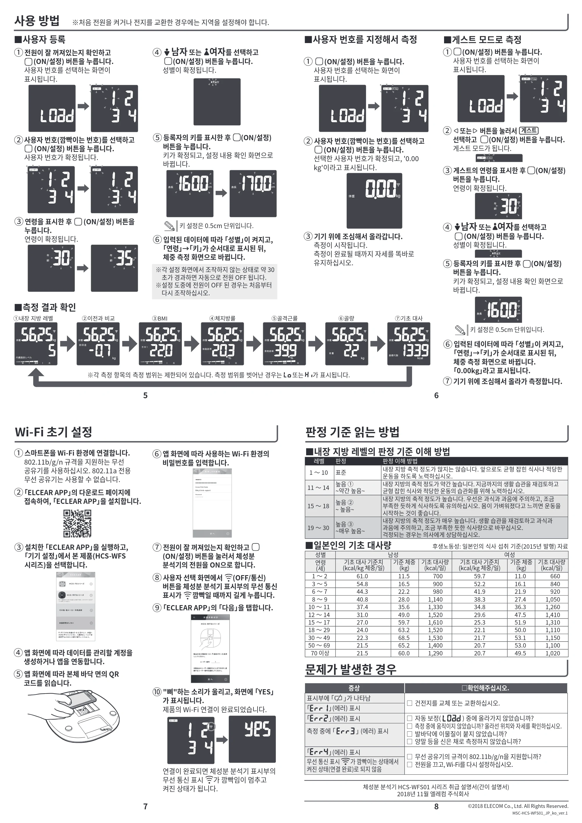 エレコム HCS-WFS01BK / HCS-WFS01WH 取扱説明書：簡易版（韓国語） — 原本ページ — 2ページ