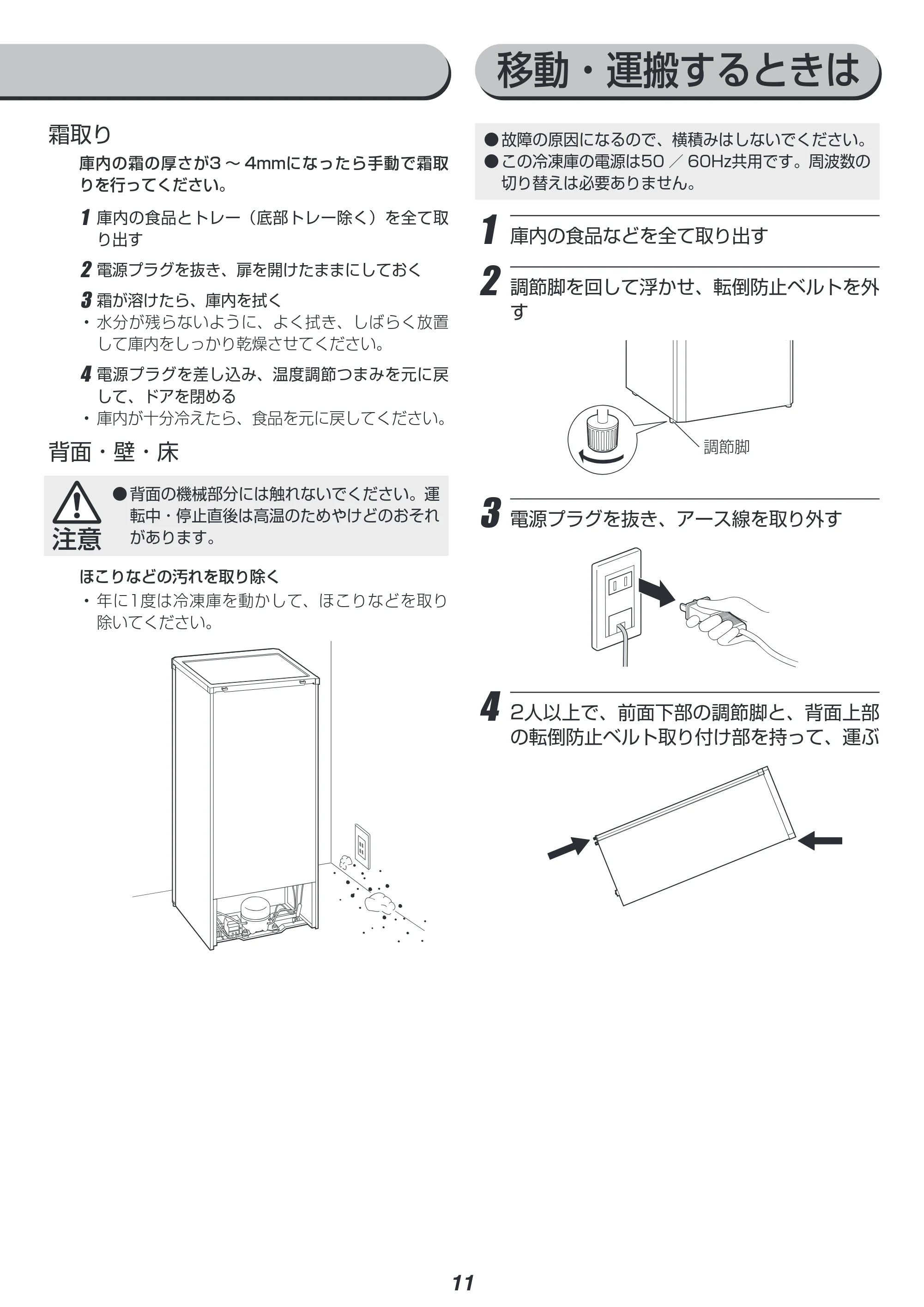 アイリスオーヤマ IUSD-6A 取扱説明書 — 原本ページ — 11ページ