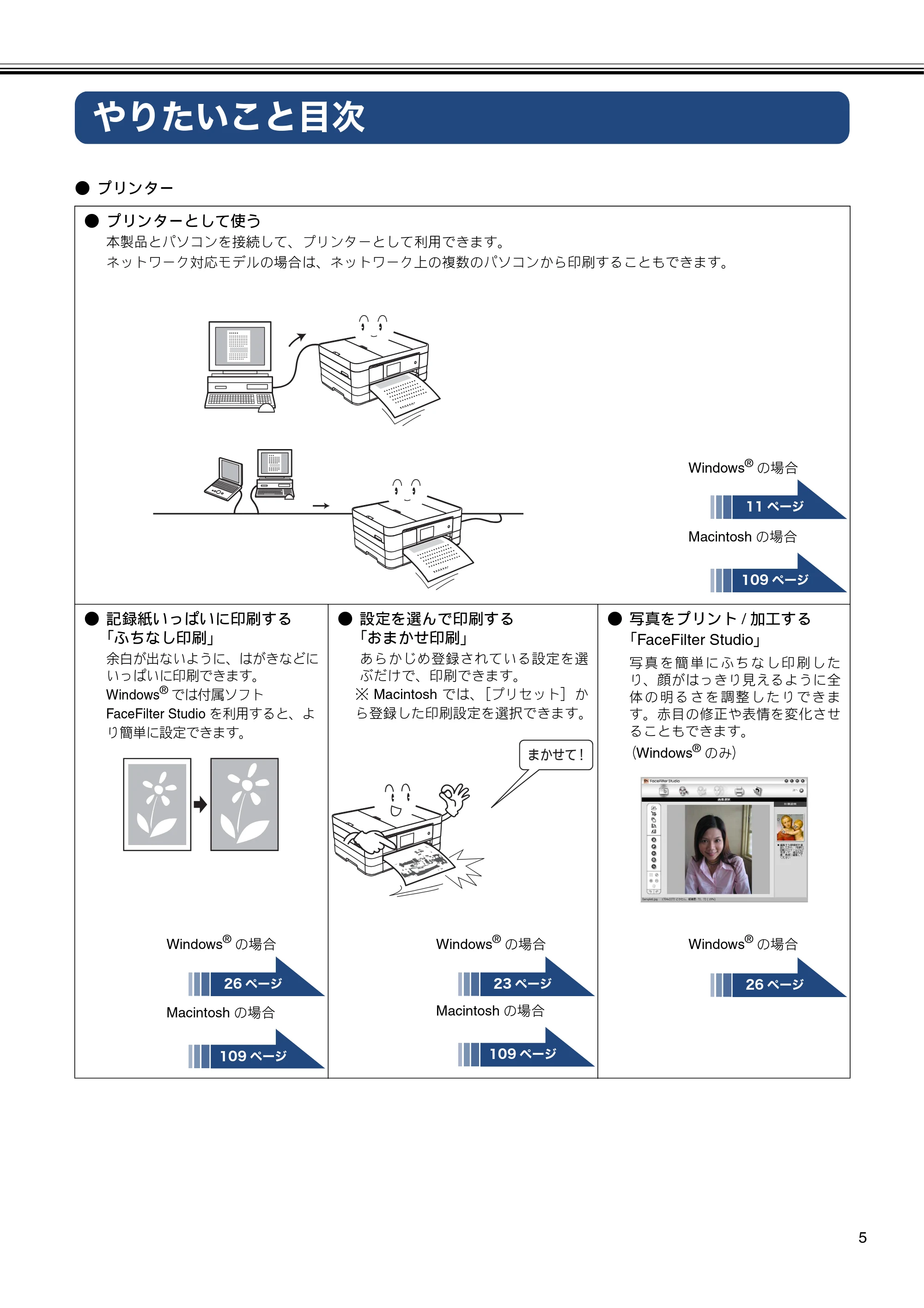 ブラザー DCP-J4210N / MFC-J4510N / MFC-J4910CDW ユーザーズガイド ～パソコン活用編～ — やりたいこと目次 — 原本ページ — 6ページ