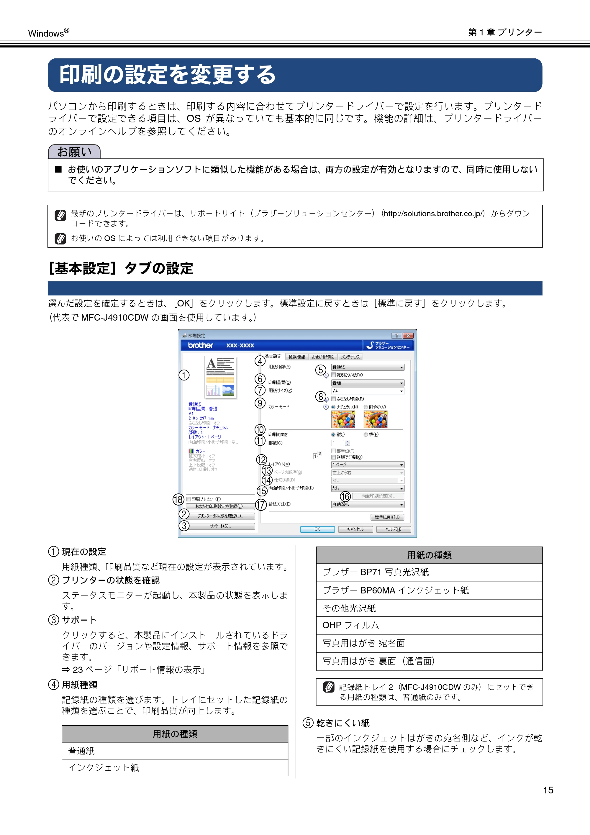 ブラザー DCP-J4210N / MFC-J4510N / MFC-J4910CDW ユーザーズガイド ～パソコン活用編～ — 印刷の設定を変更する — 原本ページ — 16ページ