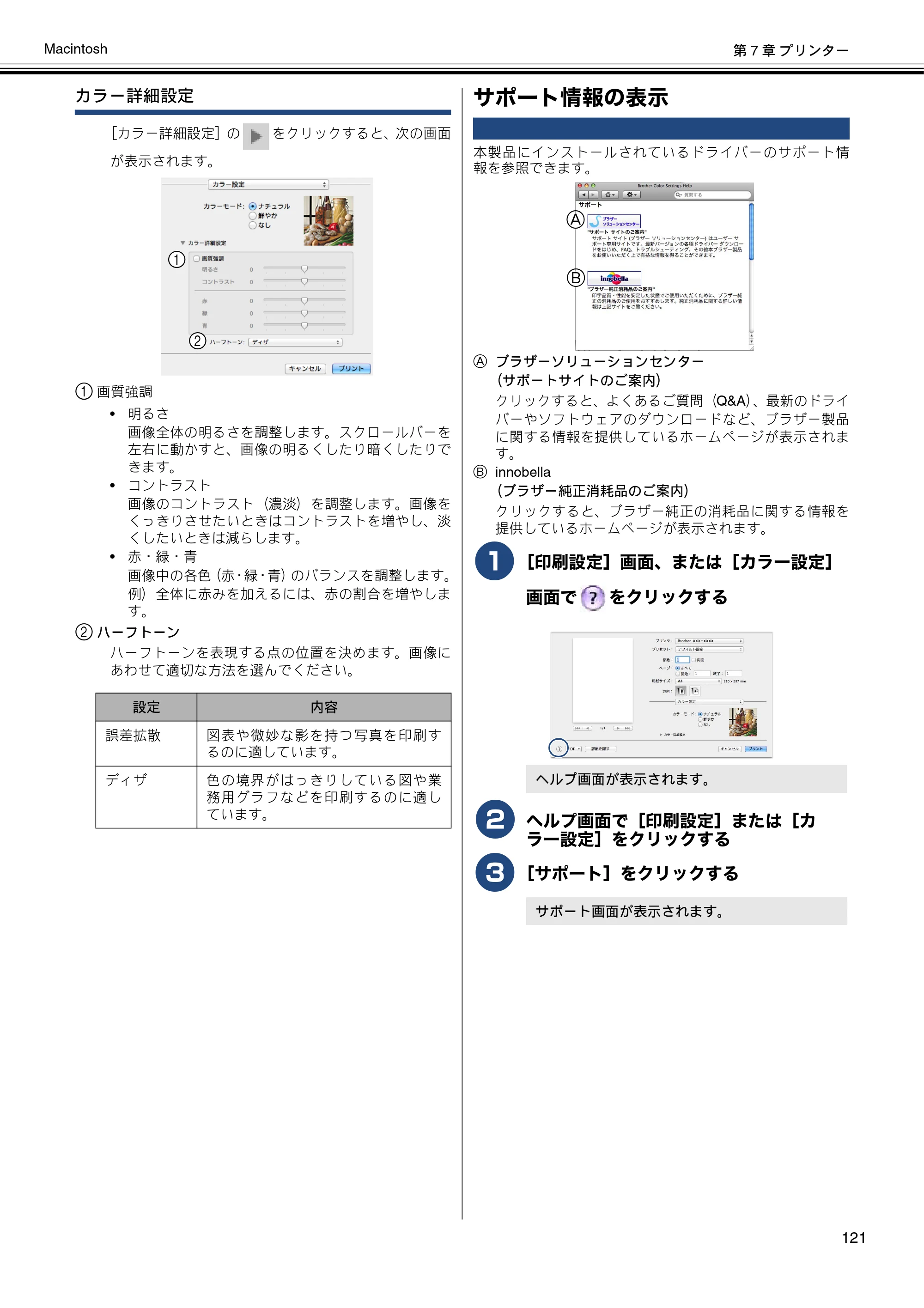 ブラザー DCP-J4210N / MFC-J4510N / MFC-J4910CDW ユーザーズガイド ～パソコン活用編～ — サポート情報の表示 — 原本ページ — 122ページ