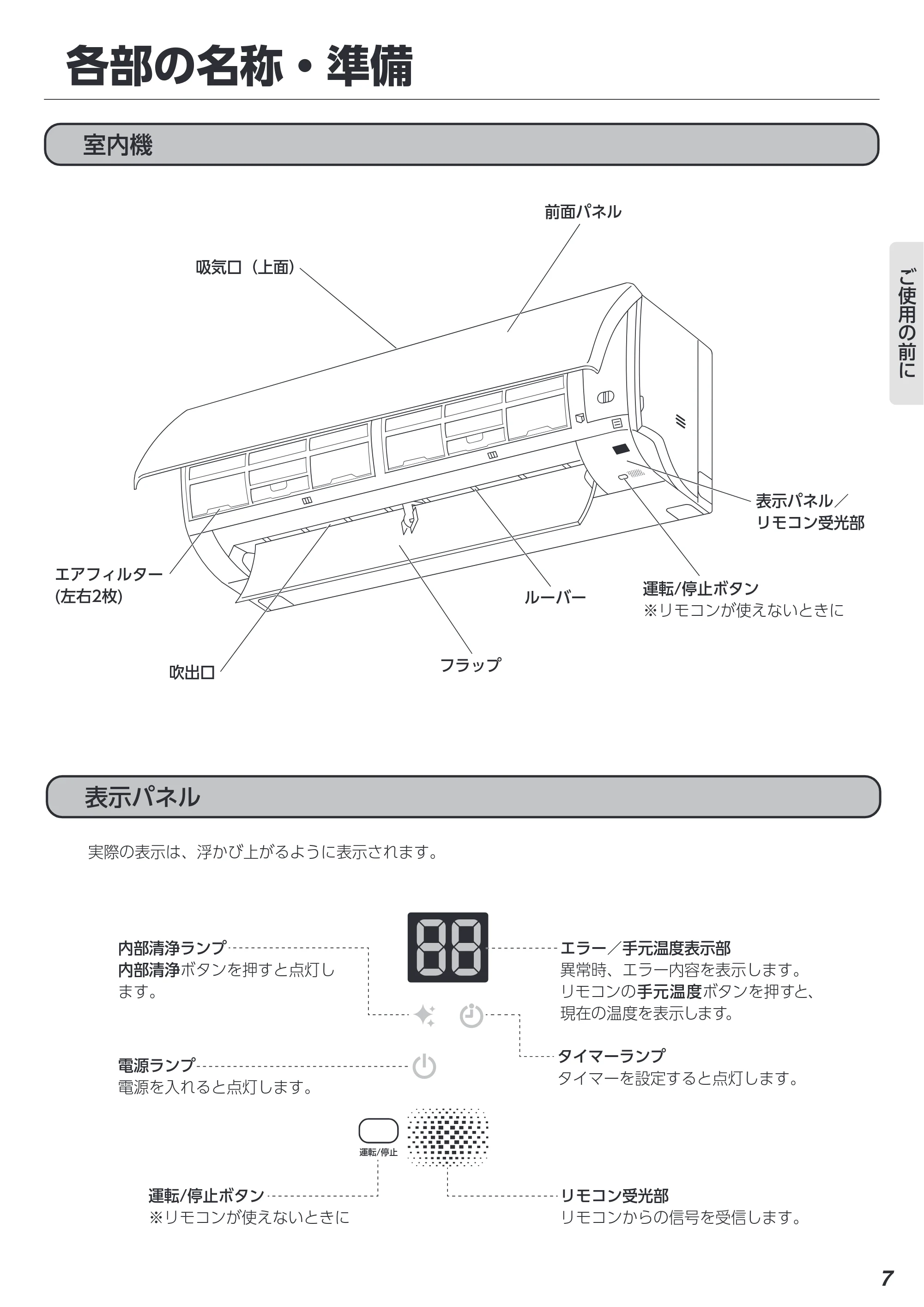 アイリスオーヤマ IHF-3605G 取扱説明書 — 原本ページ — 7ページ
