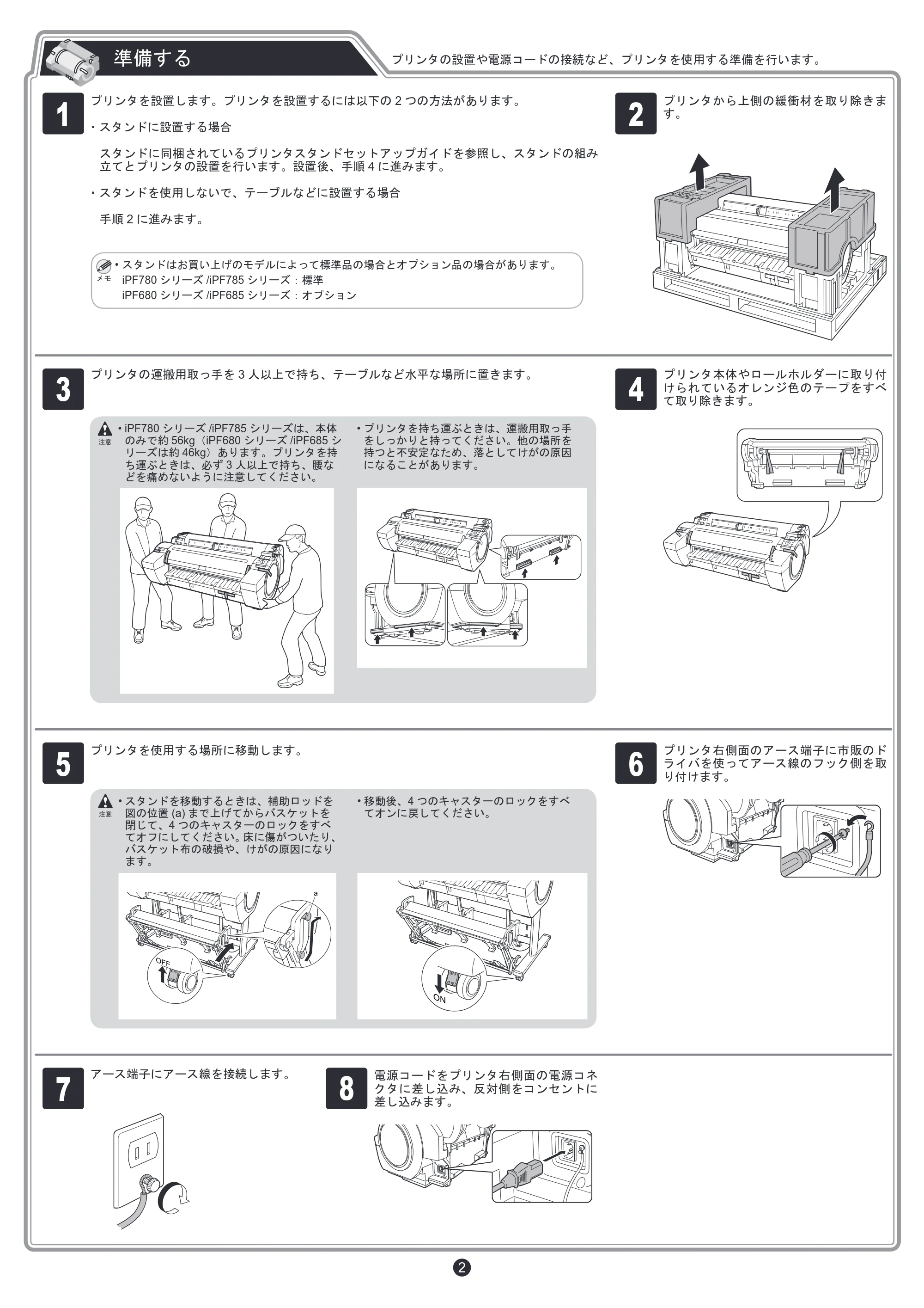 キヤノン iPF680/685/780/785 iPF680／685／780／785 セットアップガイド（PDF：4.74MB） — 原本ページ — 2ページ