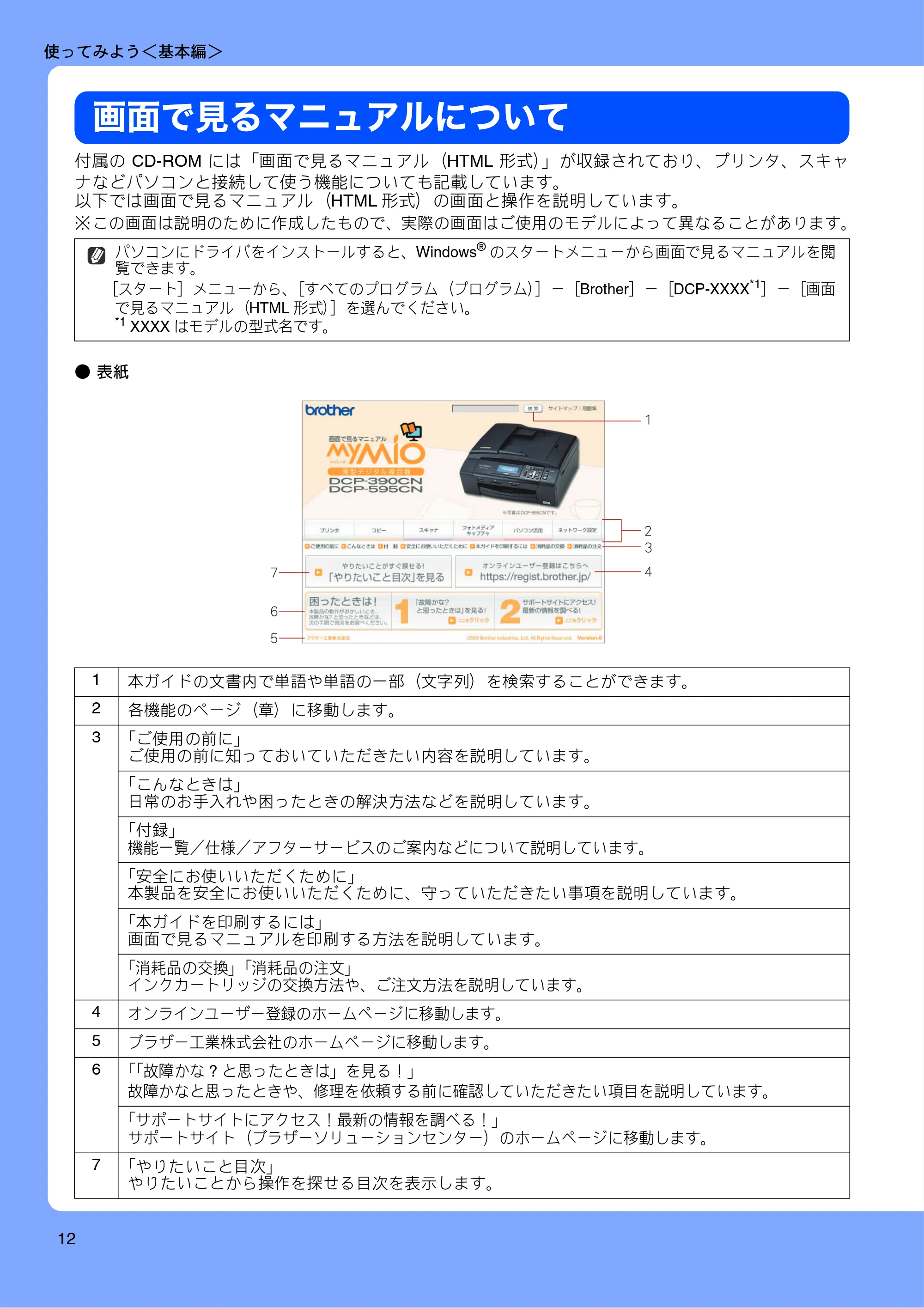 ブラザー DCP-390CN / DCP-595CN ユーザーズガイド ～基本編～ — 画面で見るマニュアルについて — 原本ページ — 14ページ