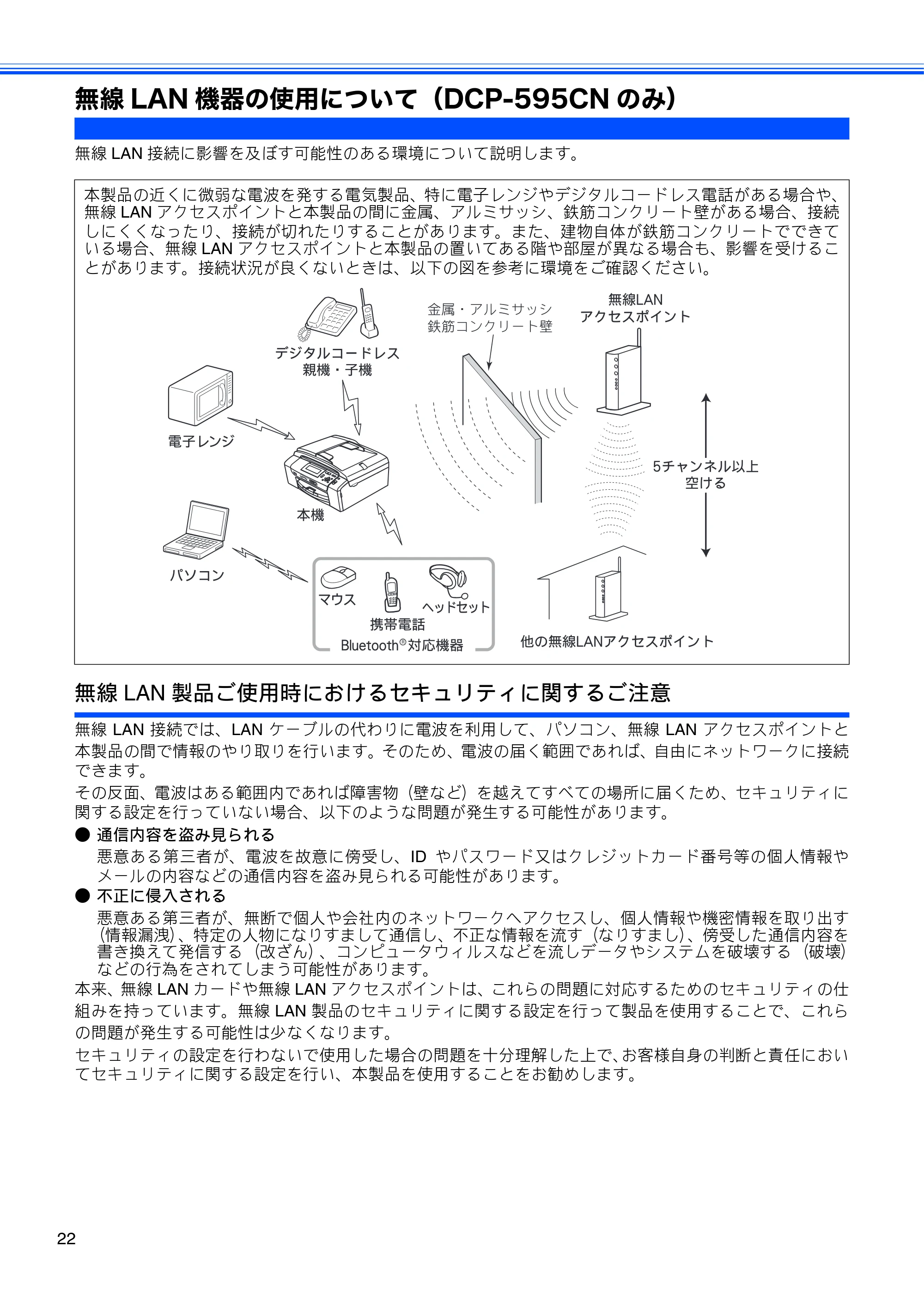 ブラザー DCP-390CN / DCP-595CN ユーザーズガイド ～基本編～ — 無線LAN機器の使用について（DCP-595CNのみ） — 原本ページ — 24ページ
