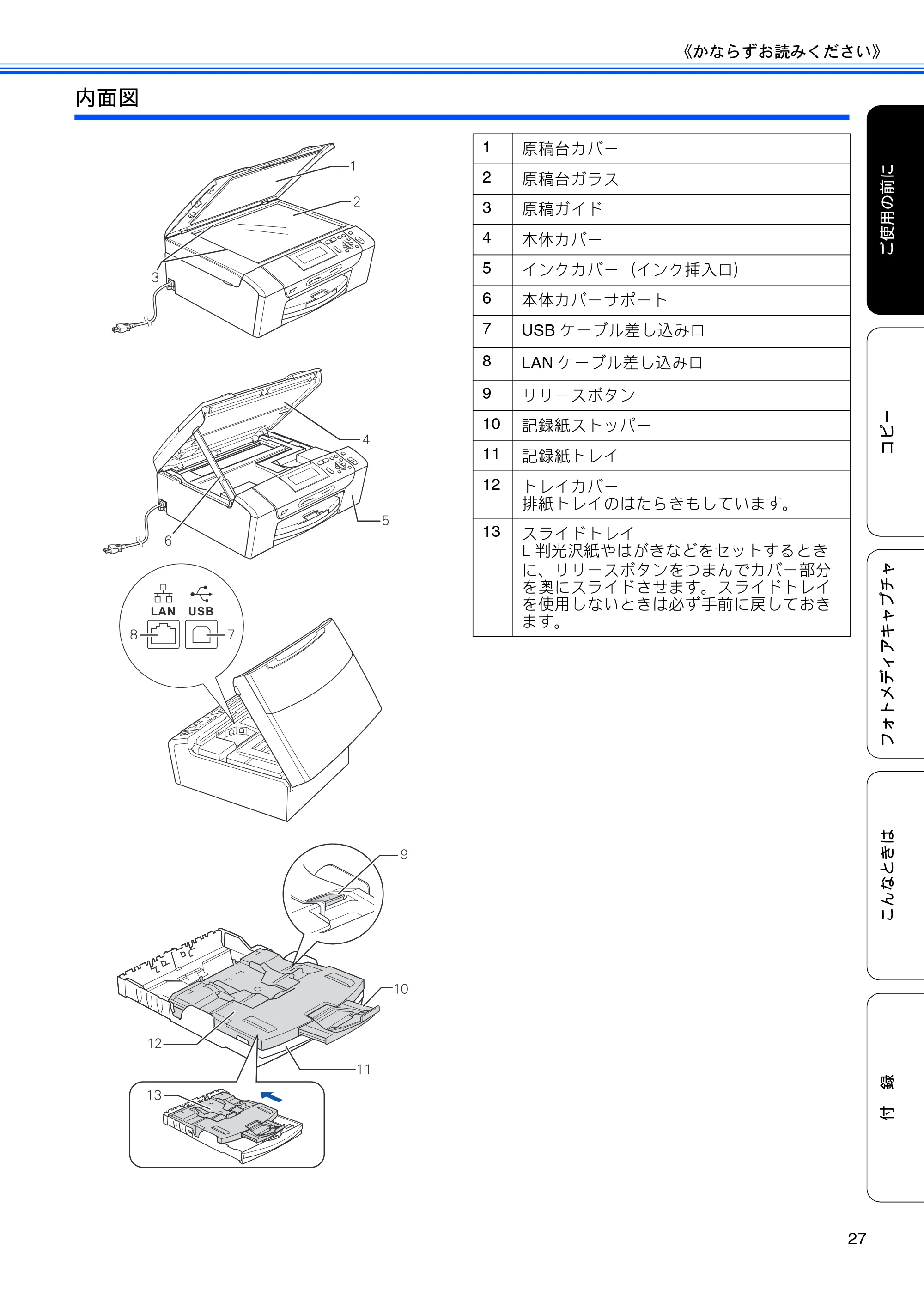 ブラザー DCP-390CN / DCP-595CN ユーザーズガイド ～基本編～ — 原本ページ — 29ページ
