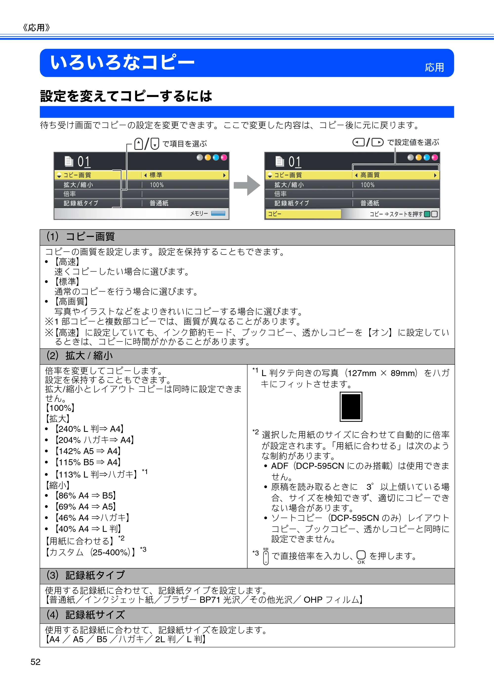 ブラザー DCP-390CN / DCP-595CN ユーザーズガイド ～基本編～ — いろいろなコピー — 原本ページ — 54ページ