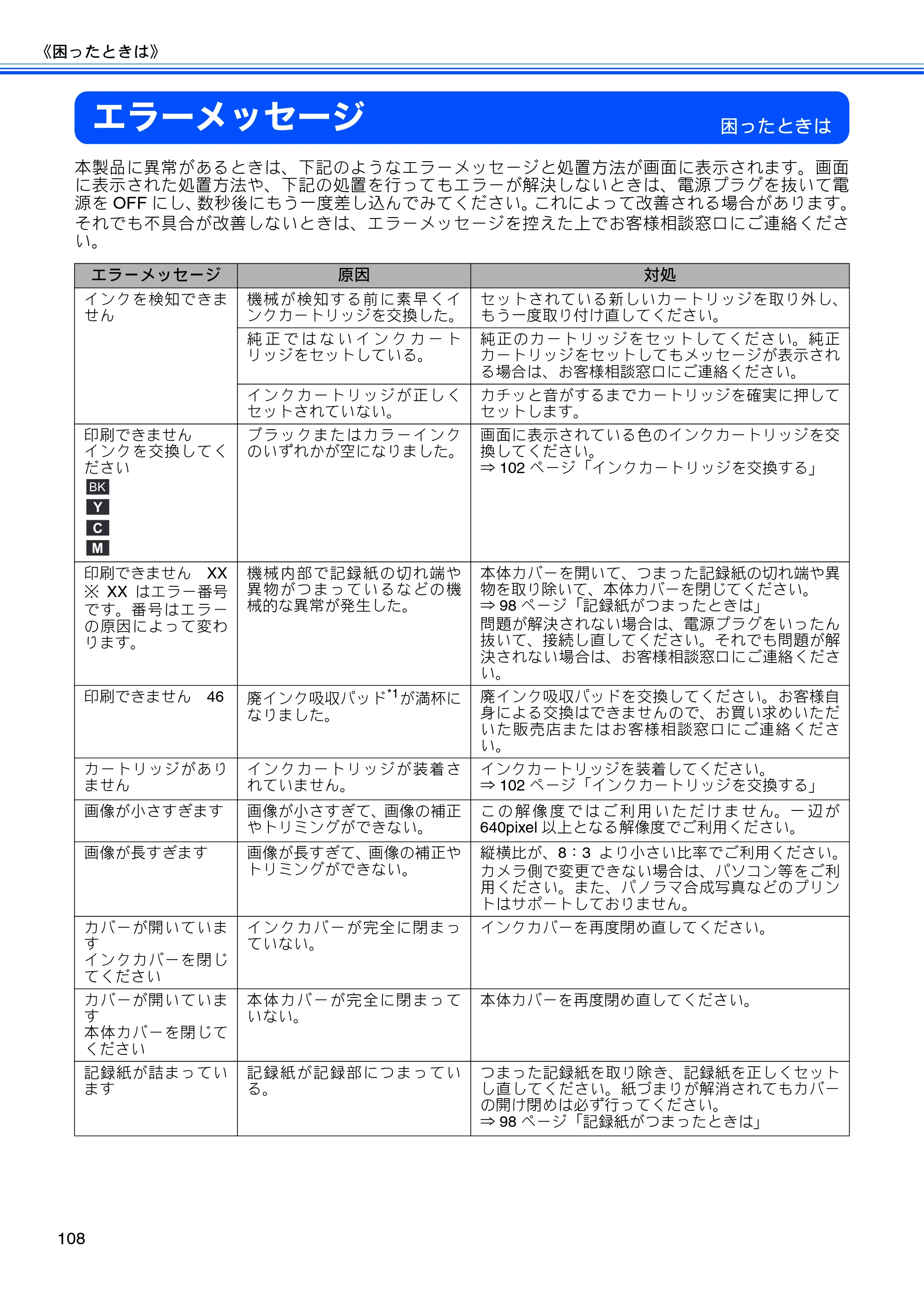 ブラザー DCP-390CN / DCP-595CN ユーザーズガイド ～基本編～ — エラーメッセージ — 原本ページ — 110ページ
