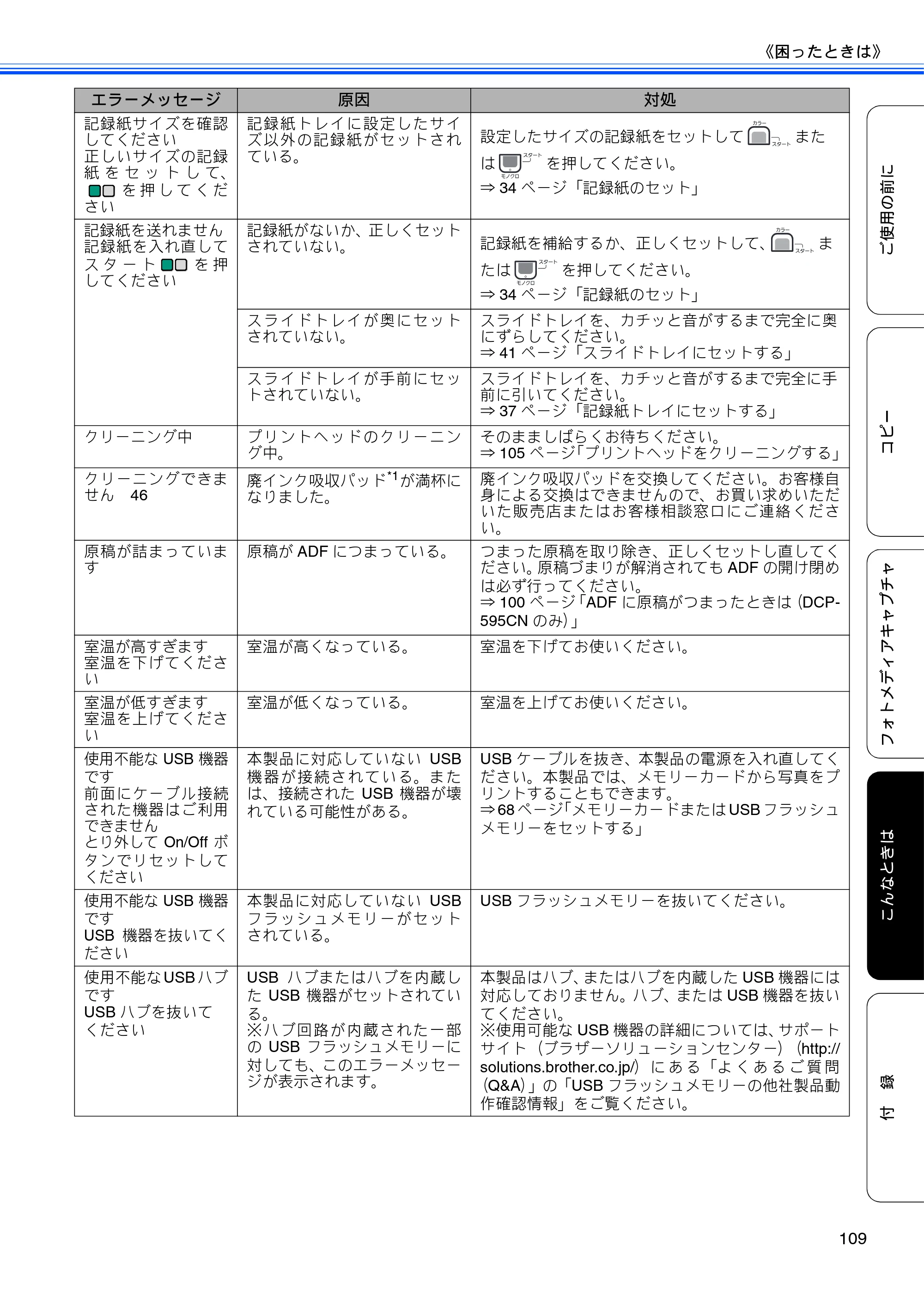 ブラザー DCP-390CN / DCP-595CN ユーザーズガイド ～基本編～ — 原本ページ — 111ページ